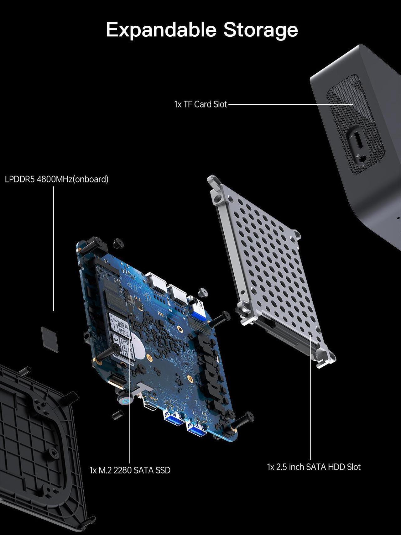 Alt view image 5 of 7 - MINISFORUM Venus Series UN300 Mini PC Core i3-N300(up to 3.8GHz) Windows 11 Home 8GB RAM 256GB SSD, 2xHDMI/1xUSB-C 4K@60Hz Triple Outputs, 2xRJ45 Port, 4xUSB3.2 Small Computer for Office&Home