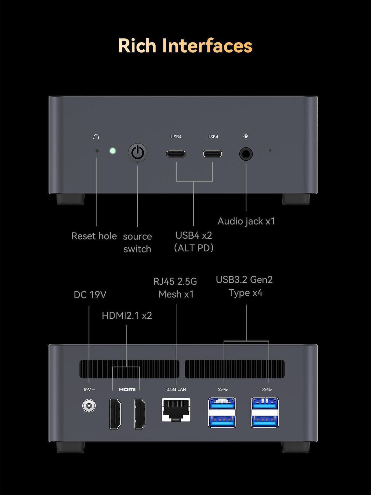 Alt view image 7 of 7 - MINISFORUM Venus Series UM790 Pro Mini PC AMD Ryzen 9 7940HS Barebone Personal Computer Without RAM/SSD/OS, 2xHDMI(4K) 2x USB4(DP|8K) Outputs, AMD Radeon 780M Graphics Personal Computer