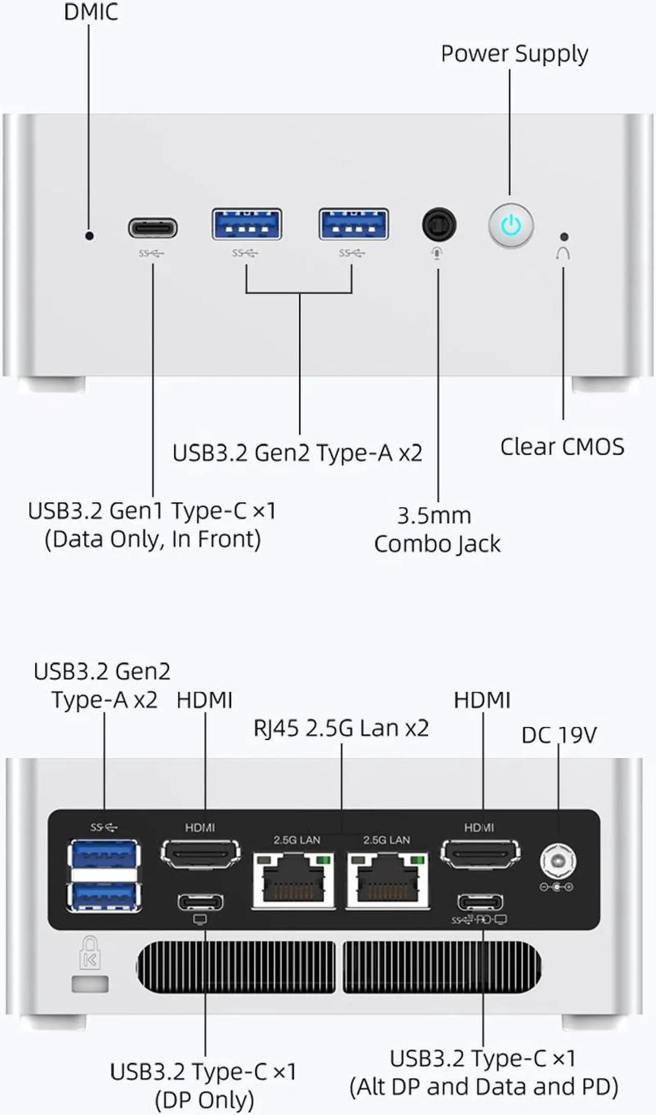 Alt view image 7 of 7 - MINISFORUM Venus Series NAB9 Mini PC, 12th Gen Core i9-12900HK Small Computer Barebone Version, 2X HDMI+2X USB-C Output, 2X 2.5G RJ45 Port, 4X USB3.2 Small Form Factor