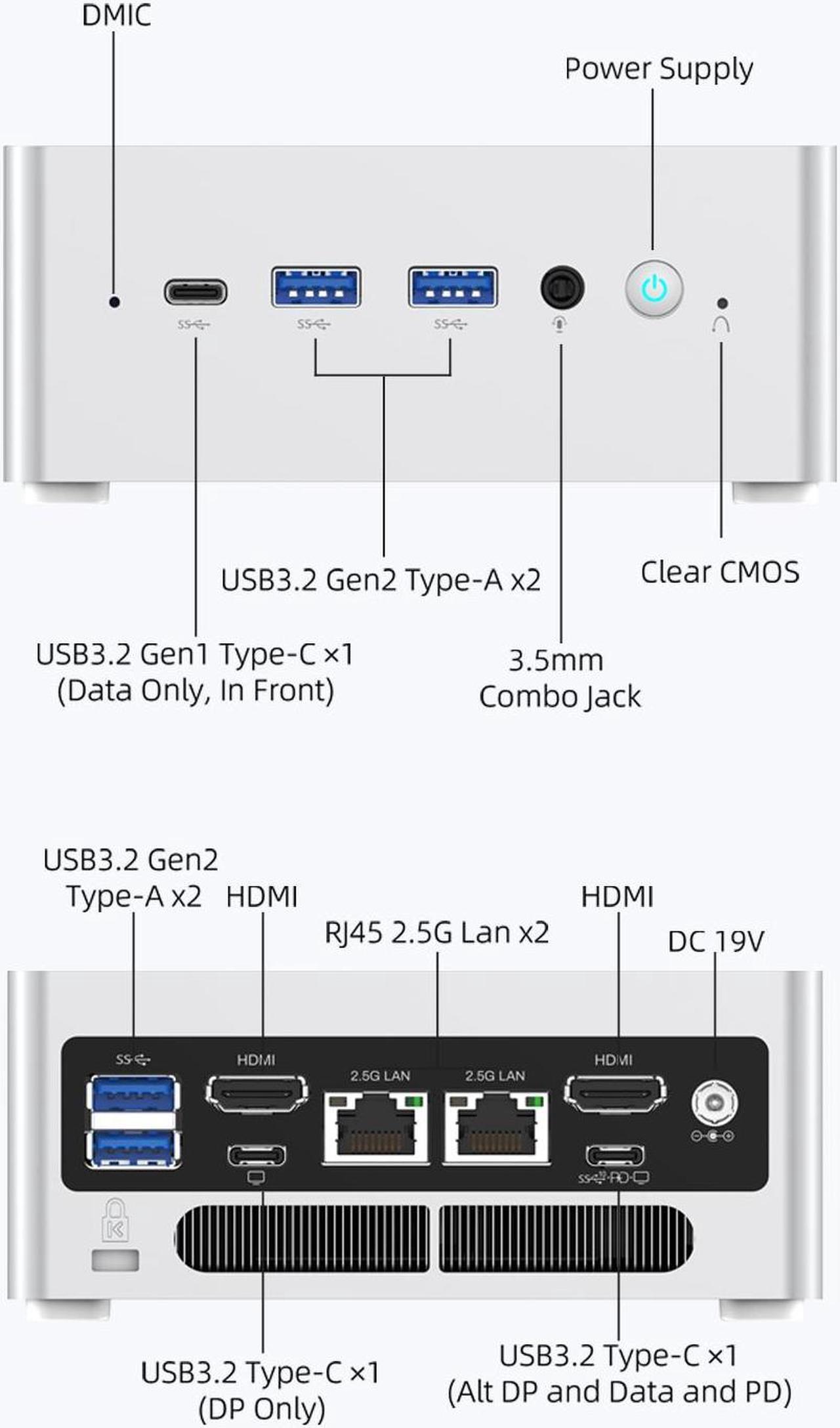 Alt view image 7 of 7 - MINISFORUM Venus Series NAB9 Mini PC, 12th Gen Core i9-12900HK Small Computer 32GB RAM 512GB SSD, 2X HDMI+2X USB-C Output, 2X 2.5G RJ45 Port, 4X USB3.2 Small Form Factor