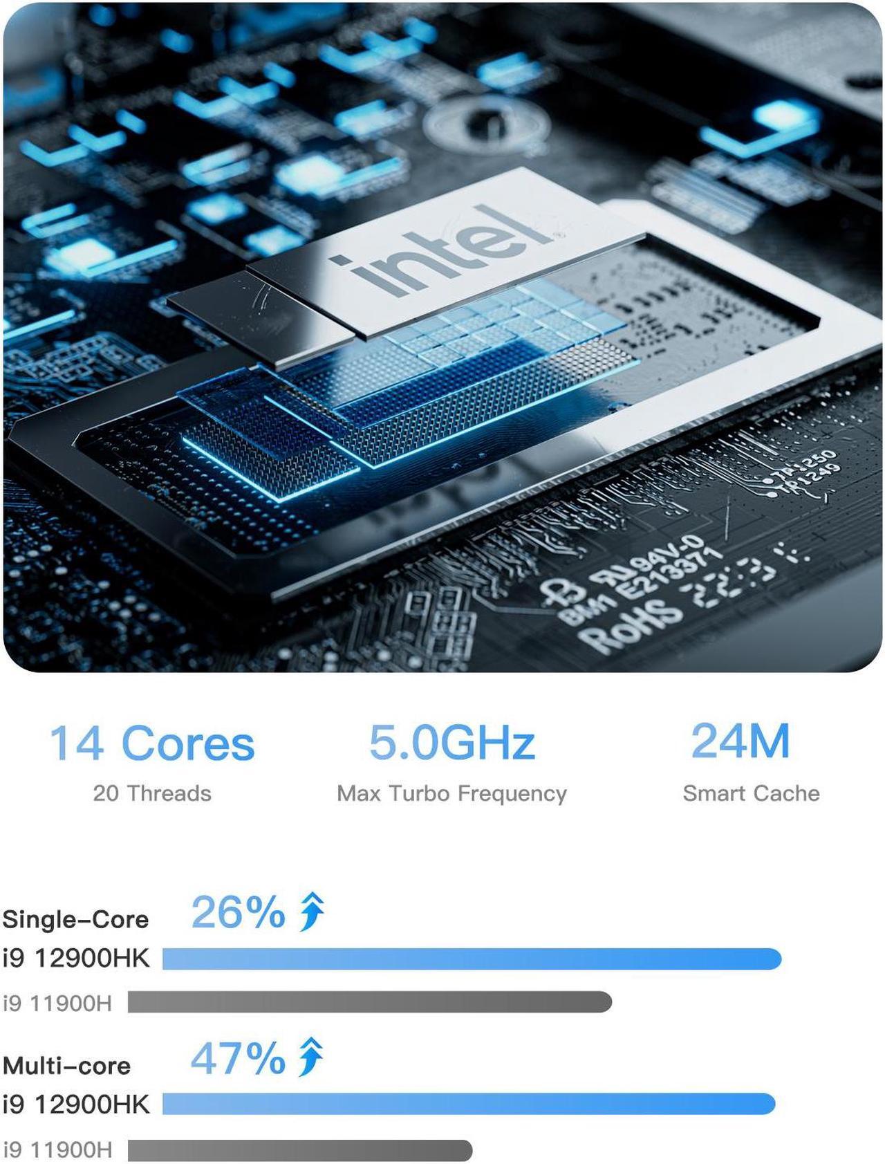 Alt view image 2 of 7 - MINISFORUM Venus Series NAB9 Mini PC, 12th Gen Core i9-12900HK Small Computer 32GB RAM 512GB SSD, 2X HDMI+2X USB-C Output, 2X 2.5G RJ45 Port, 4X USB3.2 Small Form Factor