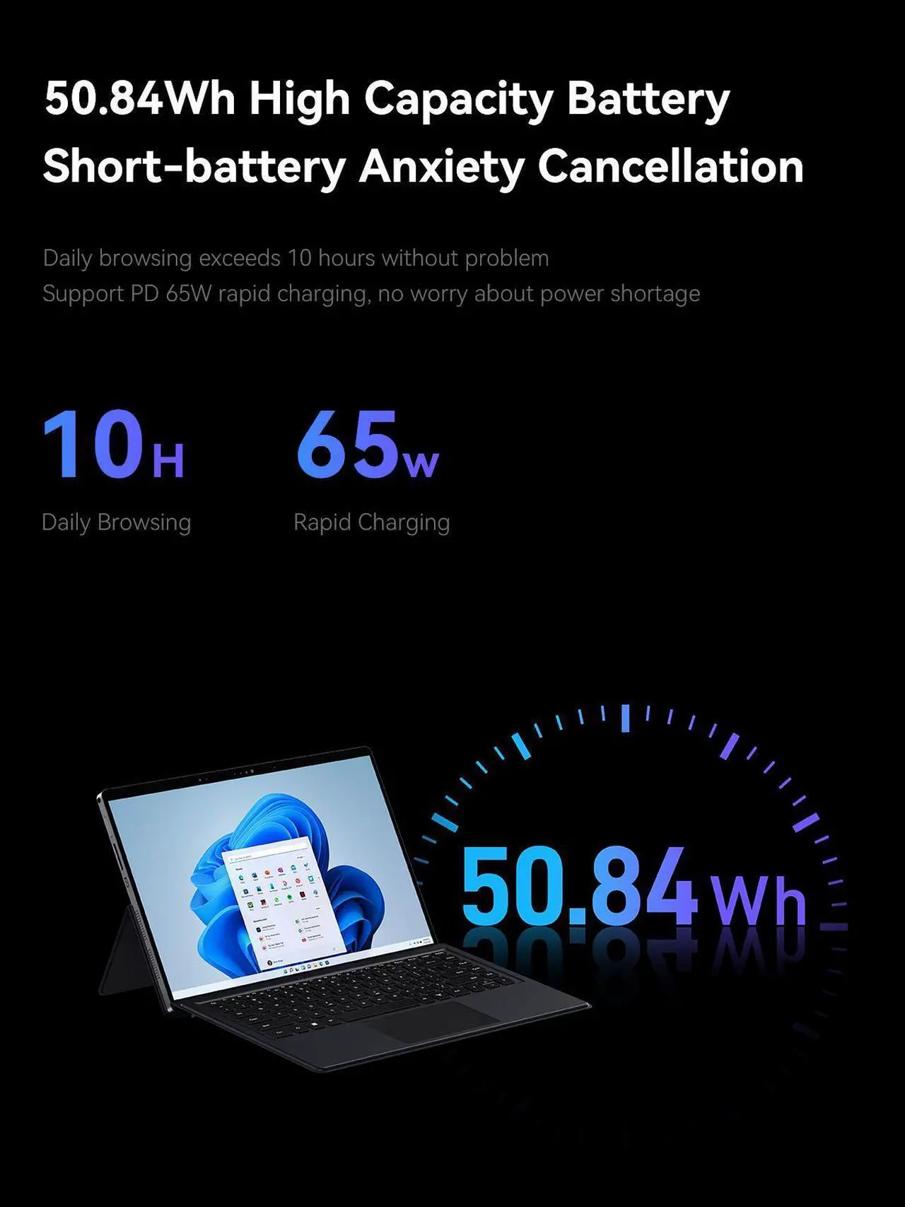 Alt view image 5 of 7 - MINISFORUM V3 Tablet PC with Keyboard, AMD Ryzen 7 8840U(up to 5.1GHz) 14 inch 3 in 1 Tablet Computer, 32GB RAM+1TB SSD, 2.5K@165Hz, 2xUSB4 Port, 5MP Camera/Wi-Fi 6E/Bluetooth Support