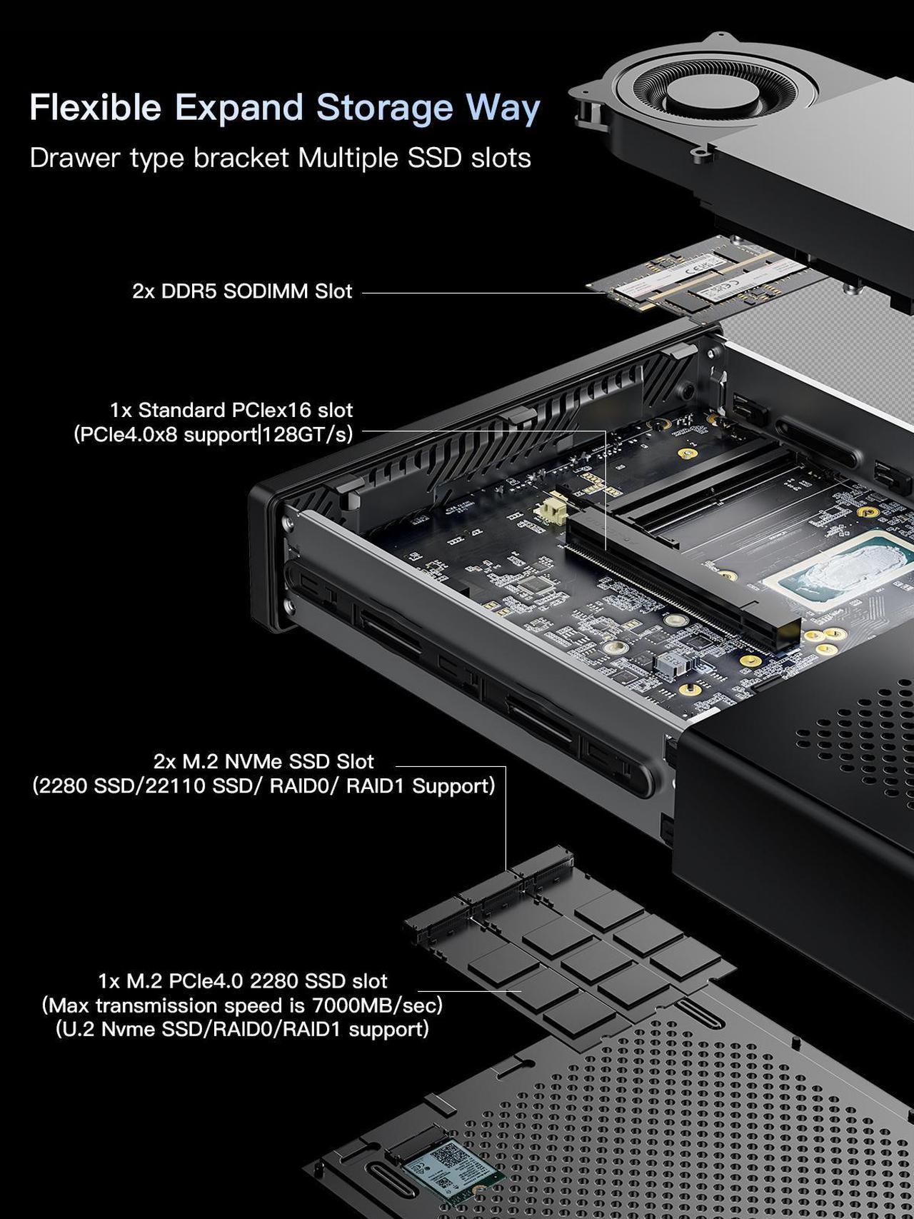 Alt view image 4 of 7 - MINISFORUM MS-01 Mini Workstation Core i9-13900H Barebone Version Mini PC, HDMI + 2xUSB4 8K Display, 2x10G SFP+ Port, 2x2.5G LAN Port, Support M.2 2280/22110/U.2 SSD/RTX 3050 Graphics Cards