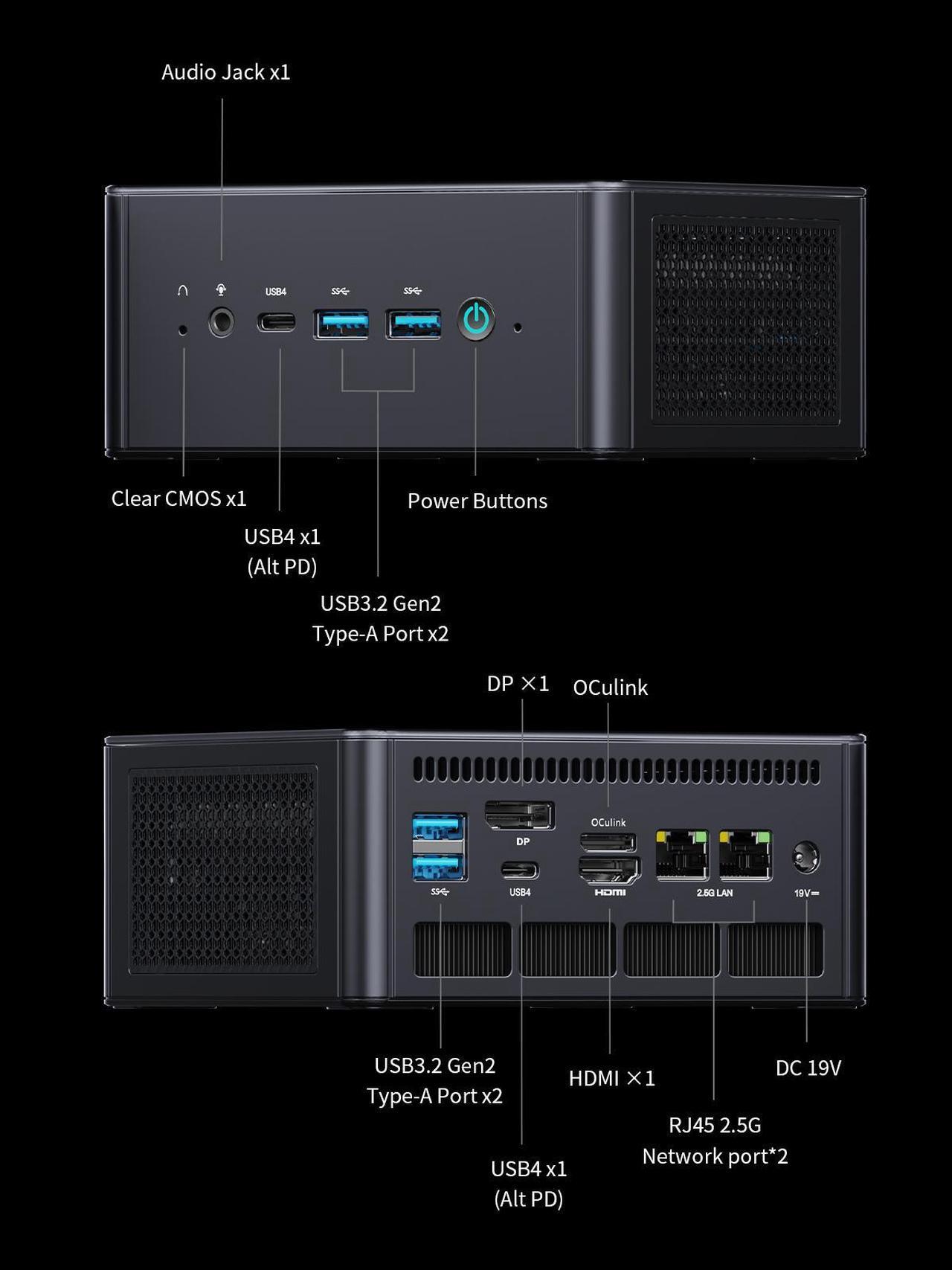 Alt view image 6 of 7 - MINISFORUM UM890 Pro Mini PC AMD Ryzen 9 8945HS(8C/16T, up to 5.2GHz) 64GB DDR5 1TB PCIe4.0 SSD, 2xUSB4(PD 8K)|1xHDMI|1xDP Four Outputs, 2x RJ45, BT5.2 4xUSB3.2 AMD Radeon 780M Graphics Micro Computer