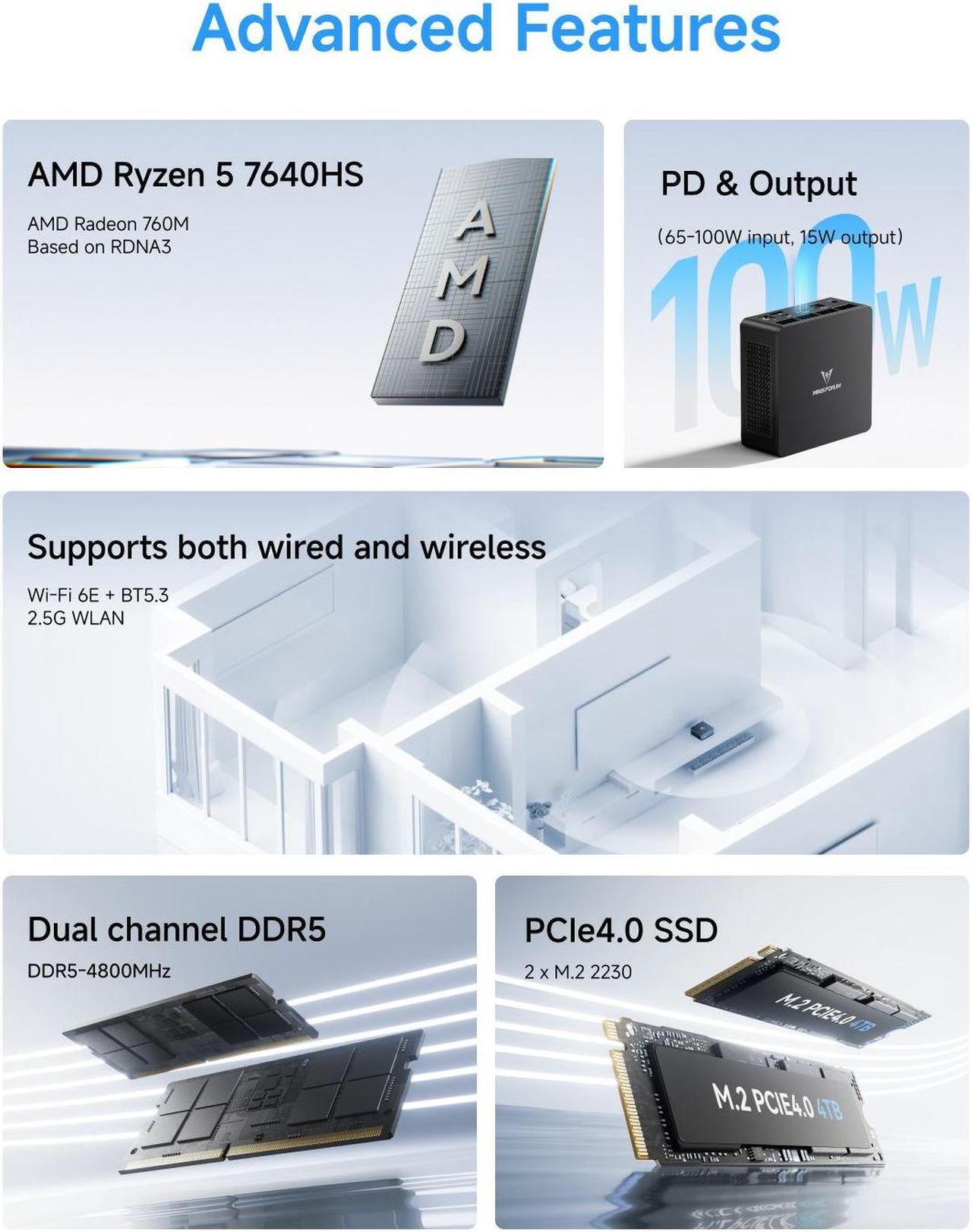 Alt view image 2 of 7 - MINISFORUM UM760 Slim Mini PC AMD Ryzen 5 7640HS 6C/12T Desktop Computer, DDR5 16G RAM+1TB SSD, HDMI/DP/USB4 8K@60Hz Output, 1X 2.5G RJ45 Port, 4X USB Port, Dual Band WiFi, AMD Radeon 760M Graphics