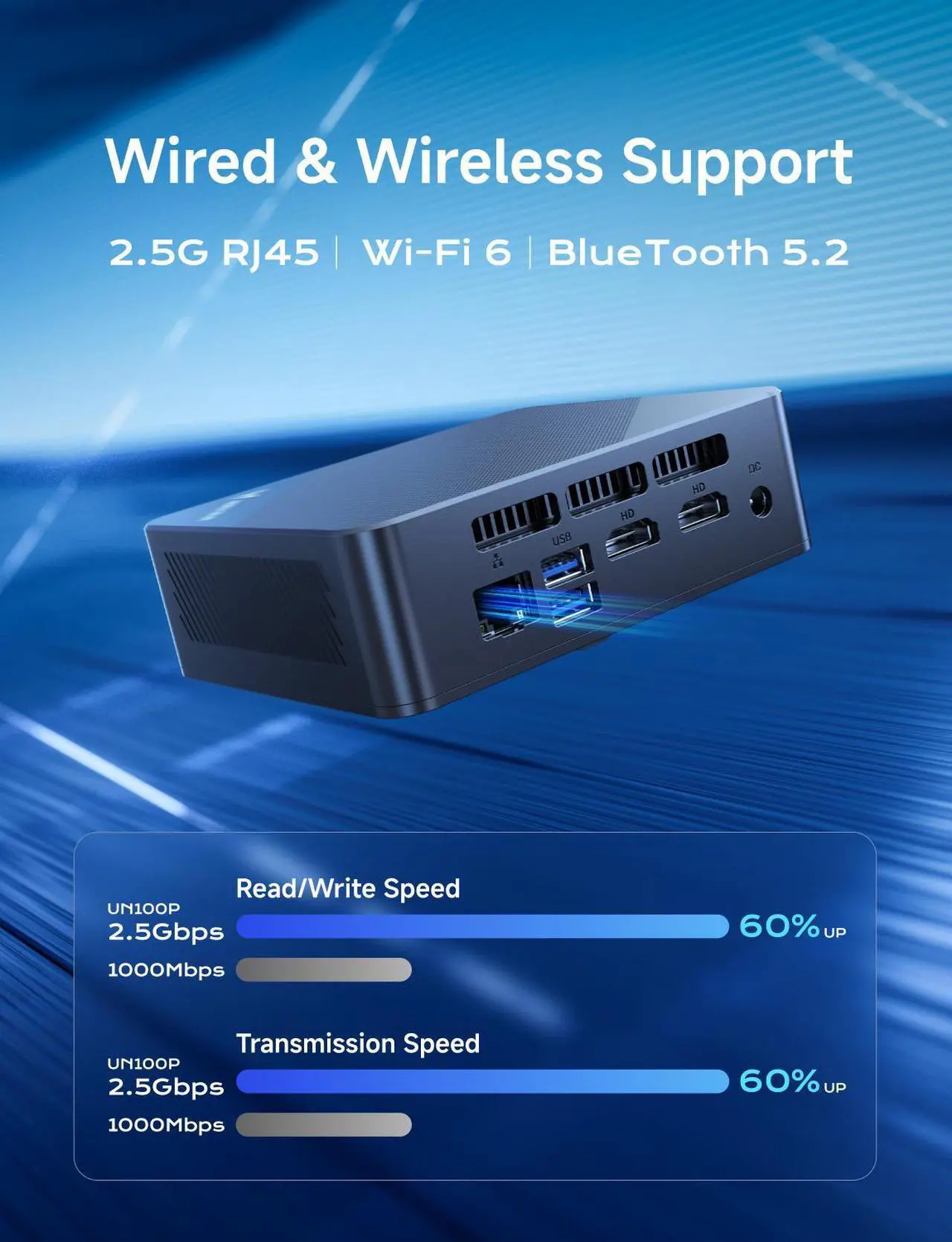 Alt view image 3 of 7 - MINISFORUM Mini PC UN100P Alder Lake N100 Micro Computer, 16GB RAM+512GB SSD, 2X HDMI TMDS/USB-C 4K Triple Display, 4X USB3.2, 2.5inch SATA HDD Slot, SD Card Slot Intel UHD Graphics Small Form Factor