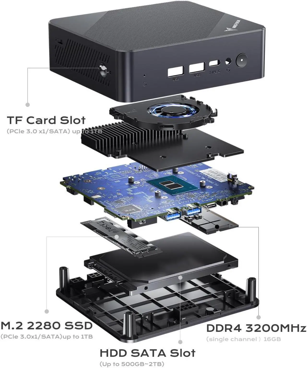 Alt view image 5 of 7 - MINISFORUM Mini PC UN100P Alder Lake N100 Micro Computer, 16GB RAM+512GB SSD, 2X HDMI TMDS/USB-C 4K Triple Display, 4X USB3.2, 2.5inch SATA HDD Slot, SD Card Slot Intel UHD Graphics Small Form Factor