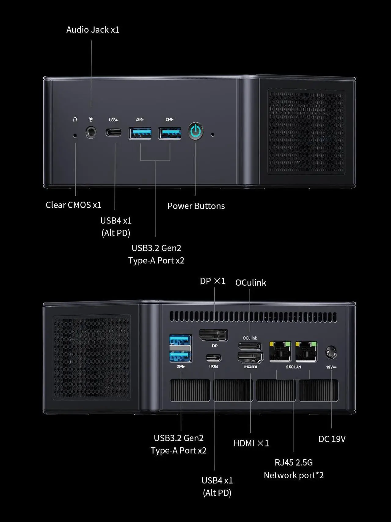 Alt view image 6 of 7 - MINISFORUM UM890 Pro Mini PC AMD Ryzen 9 8945HS(8C/16T, up to 5.2GHz) Barebone Version, 2xUSB4(PD 8K)|1xHDMI|1xDP Four Outputs, 2X RJ45, BT5.2 4xUSB3.2 AMD Radeon 780M Graphics Micro Computer