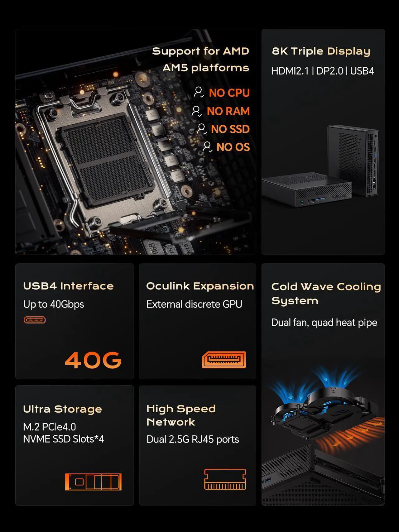 Alt view image 2 of 7 - MINISFORUM MS-A1 Workstation Barebone Version Without CPU/RAM/SSD/OS, HDMI/DP/USB-C Triple Display Mini PC, 2x2.5G LAN Port, 4X PCIe SSD Slot, Support AMD AM5 Socket CPU/Discrete Graphics Cards