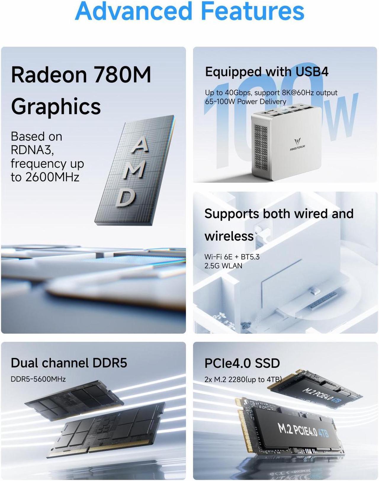 Alt view image 2 of 6 - MINISFORUM DeskMini UM870 Slim Mini PC AMD Ryzen 7 8745H Small PC, 32GB DDR5 RAM+1TB PCIe4.0 SSD, HDMI/DP/USB4 Outputs, 2.5G LAN, WiFi 6E, BT5, 4xUSB Port AMD Radeon 680M Graphics Small Form Factor