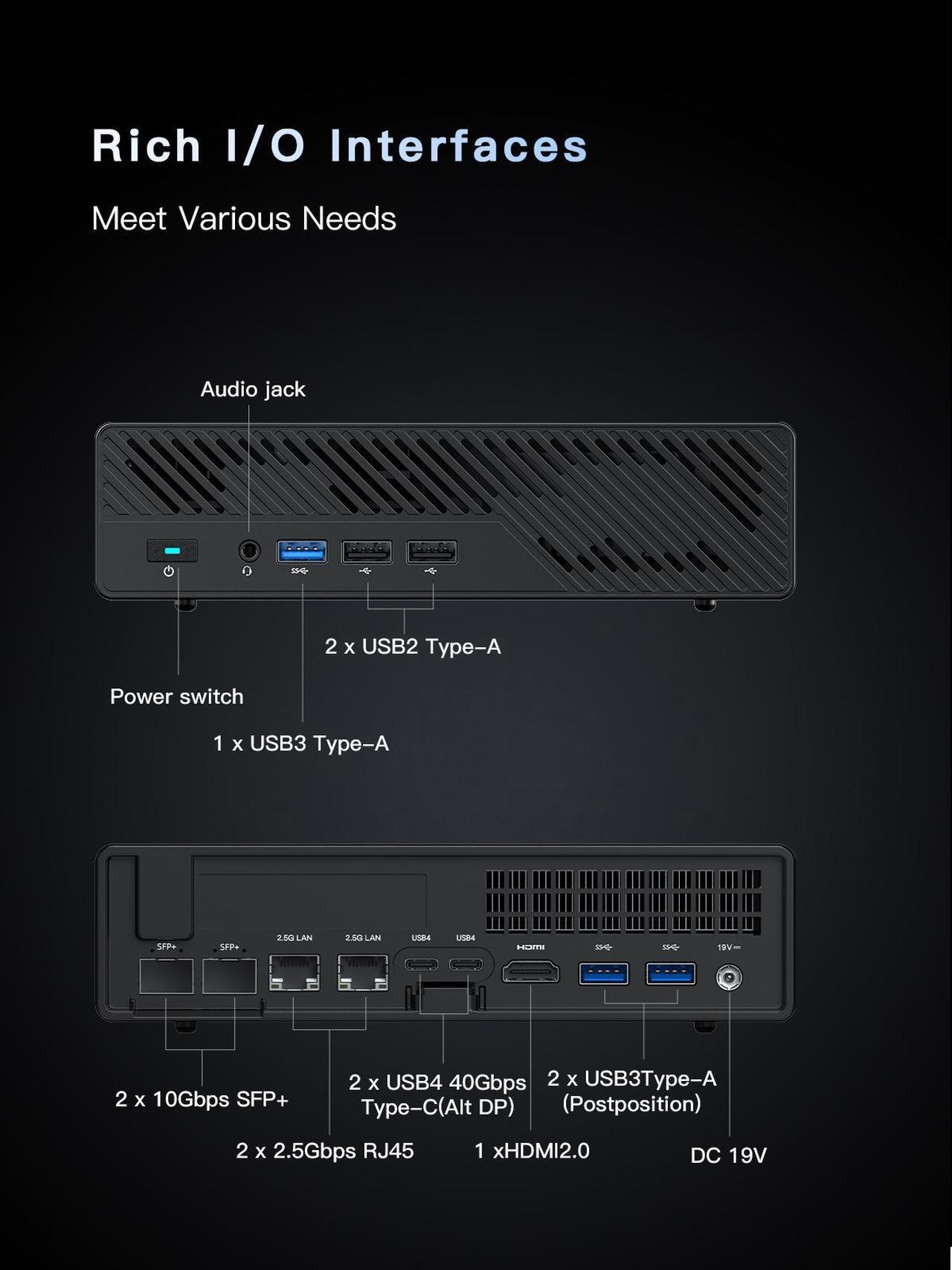 Alt view image 6 of 7 - MINISFORUM MS-01 Mini Workstation Core i9-12900H Barebone Version Mini PC, HDMI + 2xUSB4 8K Display, 2x10G SFP+ Port, 2x2.5G LAN Port, Support M.2 2280/22110/U.2 SSD/RTX 3050 Graphics Cards