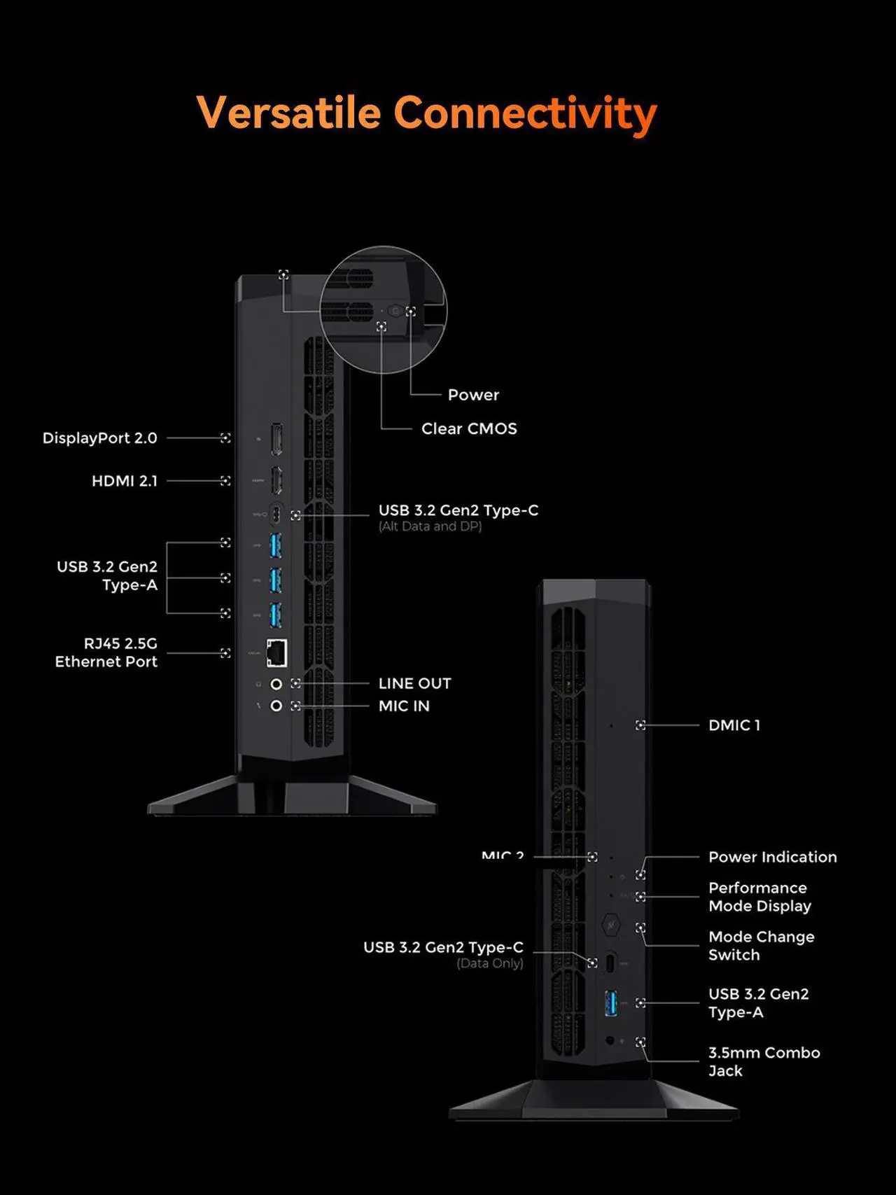 Alt view image 7 of 7 - AtomMan G7 Pt Mini PC AMD Ryzen 9 7945HX(16C/32T, up to 5.4GHz) Barebone Version Micro Computer, HDMI+DP+USB-C Output, 2.5G LAN, WiFi7, BT5.4, 4xUSB3.2 AMD Radeon RX 7600M XT Graphics Gaming PC
