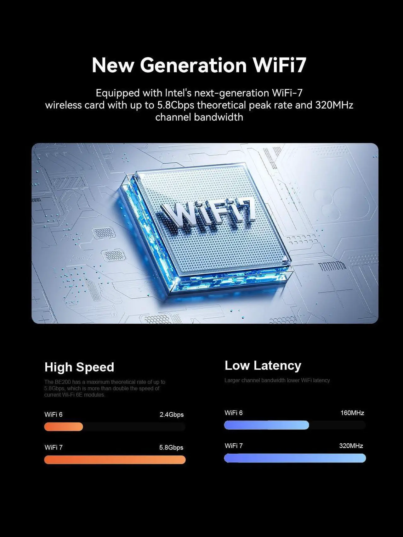 Alt view image 2 of 7 - AtomMan X7 Ti Mini PC Core Ultra 9 Processor 185H Barebone Version Without RAM/SSD/OS Gaming PC, HDMI+DP+2xUSB4 Output, 4 Inch Smart Screen, FHD 1080P Camera, 2X 5Gbps RJ45, WiFi 7, Intel Arc Graphics