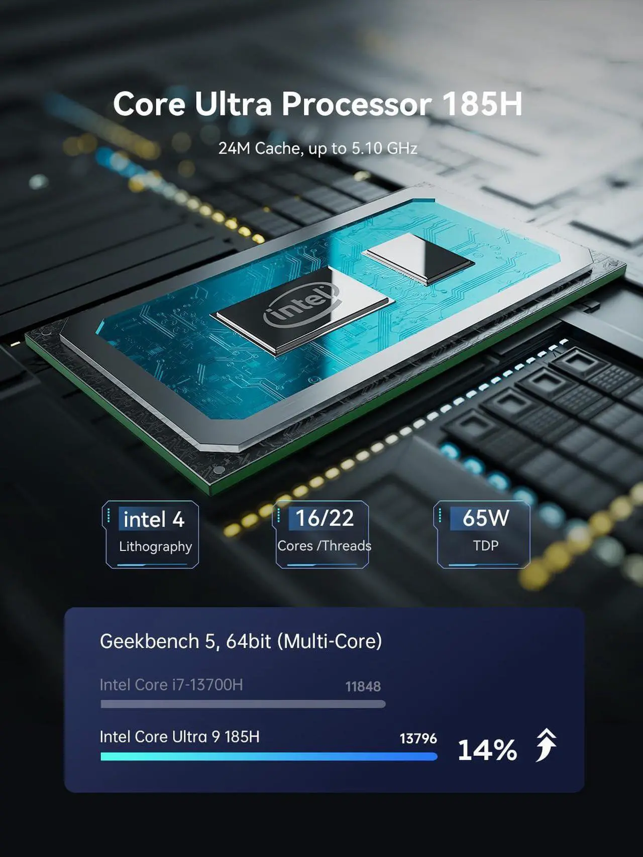 Alt view image 3 of 7 - AtomMan X7 Ti Mini PC Core Ultra 9 Processor 185H Barebone Version Without RAM/SSD/OS Gaming PC, HDMI+DP+2xUSB4 Output, 4 Inch Smart Screen, FHD 1080P Camera, 2X 5Gbps RJ45, WiFi 7, Intel Arc Graphics