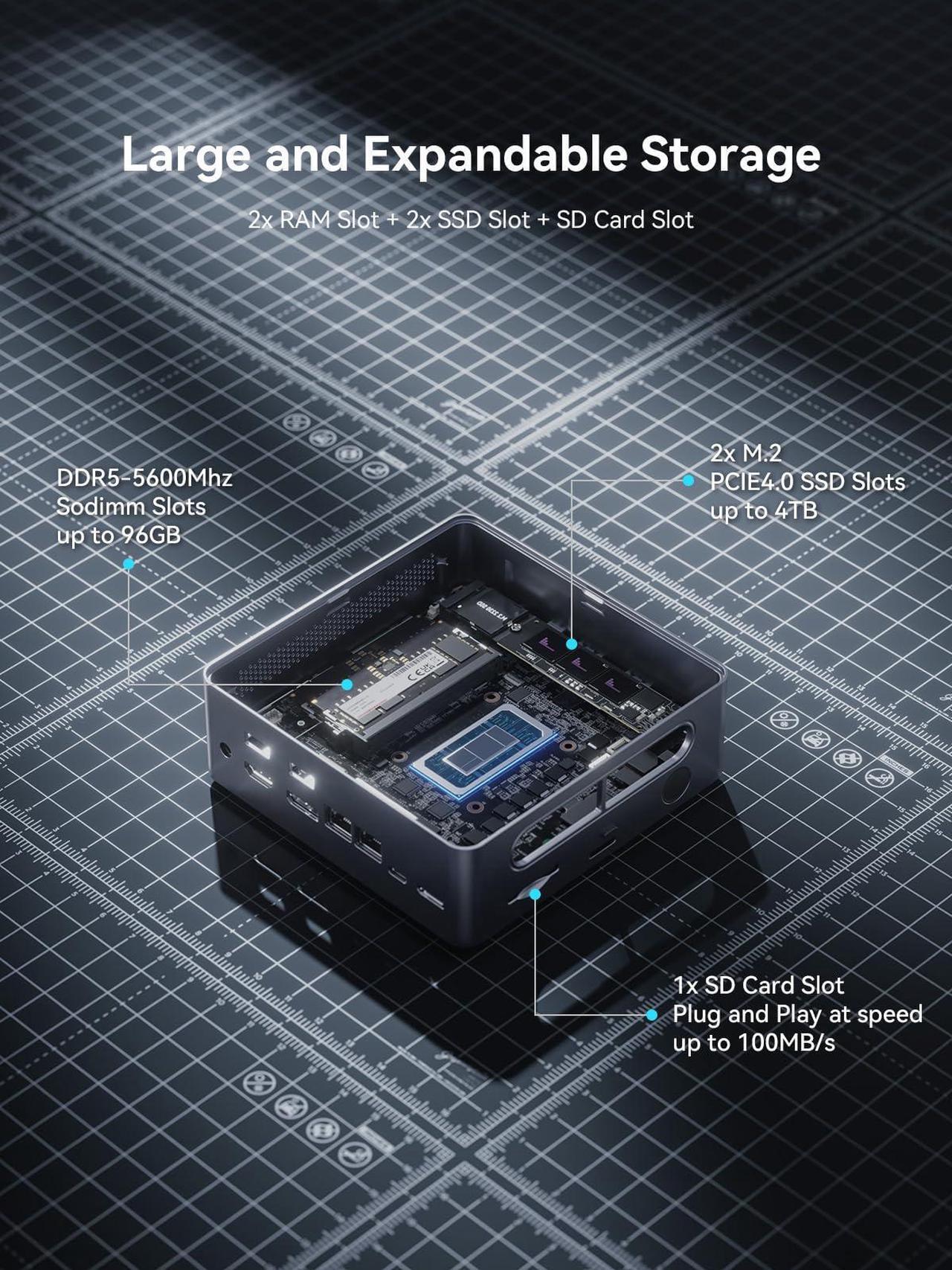 Alt view image 5 of 7 - AtomMan X7 Ti Mini PC Core Ultra 9 Processor 185H Barebone Version Without RAM/SSD/OS Gaming PC, HDMI+DP+2xUSB4 Output, 4 Inch Smart Screen, FHD 1080P Camera, 2X 5Gbps RJ45, WiFi 7, Intel Arc Graphics