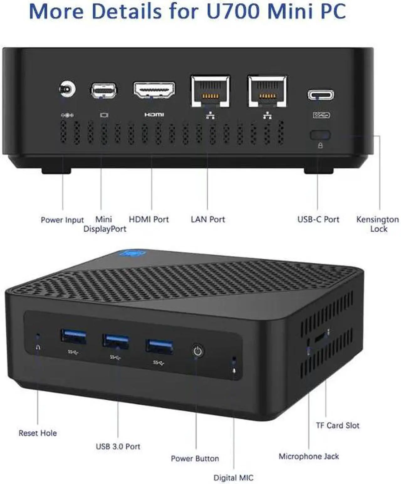 Alt view image 6 of 7 - MINISFORUM U700 Mini PC Core i5-5257U 8GB RAM 128GB SSD Mini Desktop Computer, HDMI+Mini DP+USB-C Triple 4K@60Hz Outputs, 2xRJ45 Port, 3xUSB3.0 Port, 1xTF Card Slot, 1x2.5inch HDD Slot Micro Computer