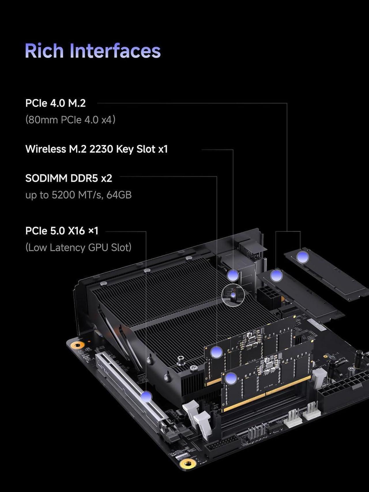 Alt view image 5 of 7 - MINISFORUM 795S7 Mini Gaming PC AMD Ryzen 9 7945HX (16C/32T) Barebone Version Tower Computer, 2x DDR5 Slots, 2x PCIe4.0 SSD, HDMI|DP|USB-CTriple Outputs, M.2 2230 Key E Slot, 2.5G Lan Desktop Computer