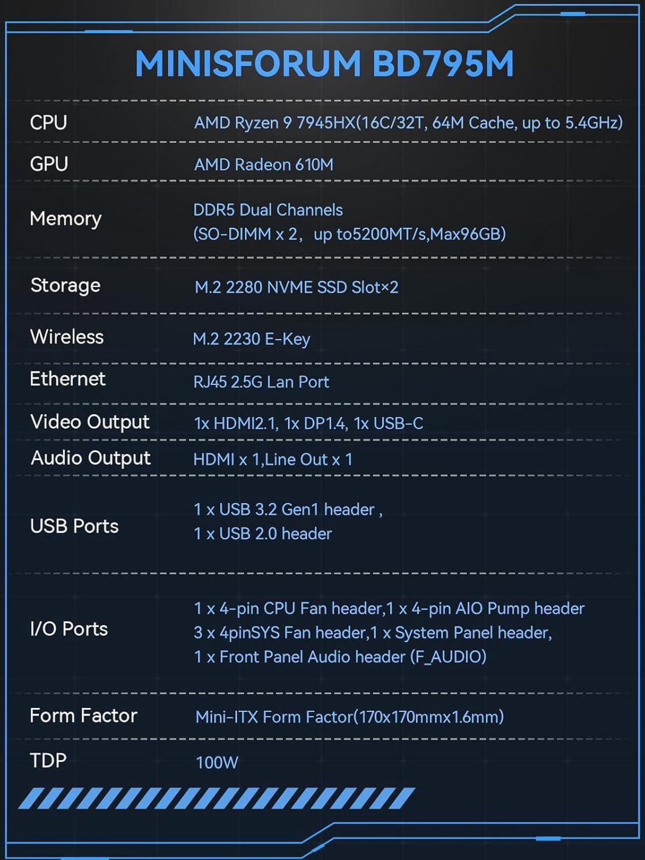 Alt view image 2 of 7 - MINISFORUM  BD795m Mini PC Motherboard  AMD Ryzen 9 7945HX DDR5 Barebone Gaming PC, 2x PCIe4.0 SSD,2xSATA3.0 HDD/SSD, HDMI2.1|DP1.4|, M.2 2230 Key E Slot