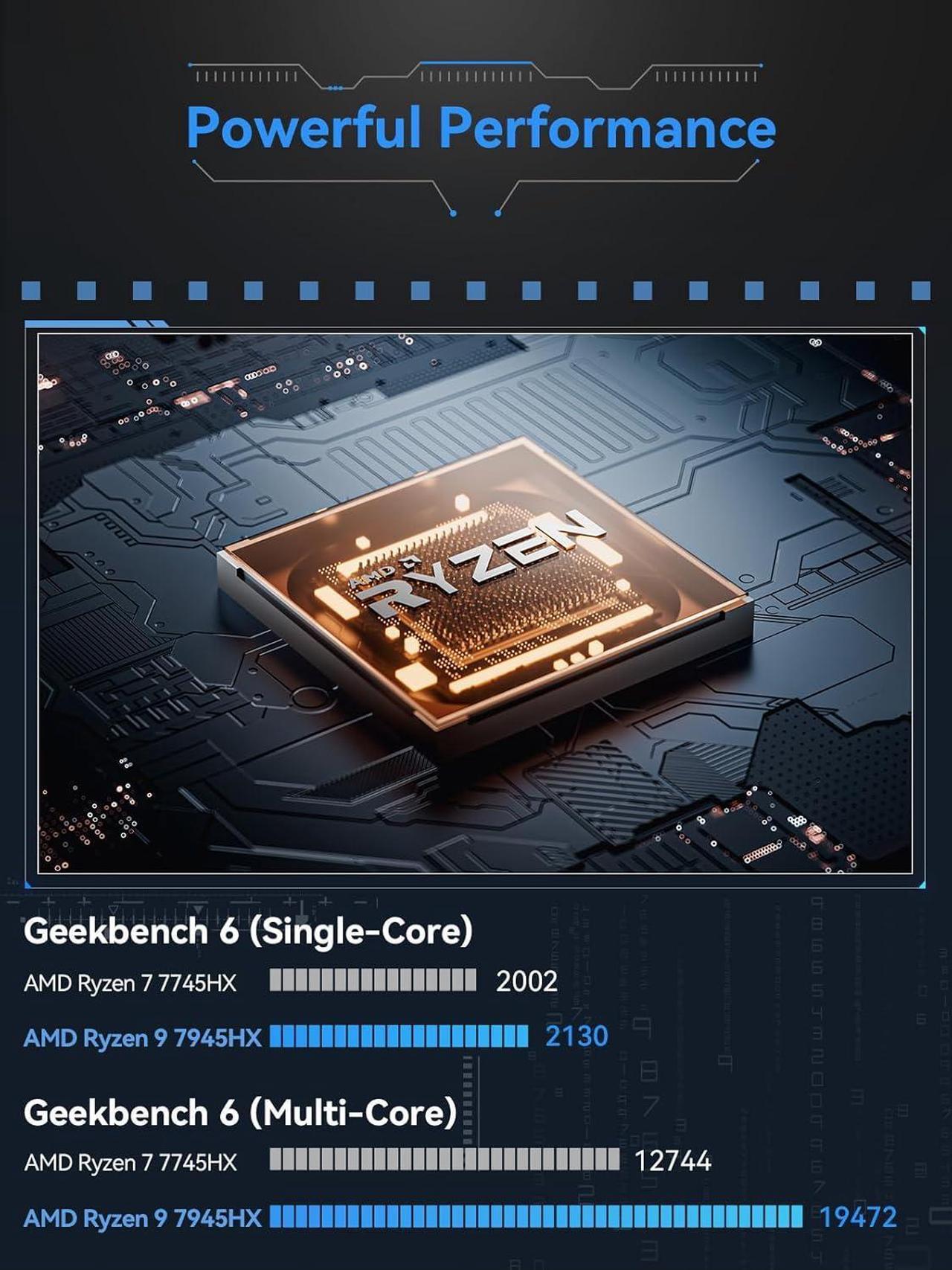 Alt view image 3 of 7 - MINISFORUM  BD795m Mini PC Motherboard  AMD Ryzen 9 7945HX DDR5 Barebone Gaming PC, 2x PCIe4.0 SSD,2xSATA3.0 HDD/SSD, HDMI2.1|DP1.4|, M.2 2230 Key E Slot