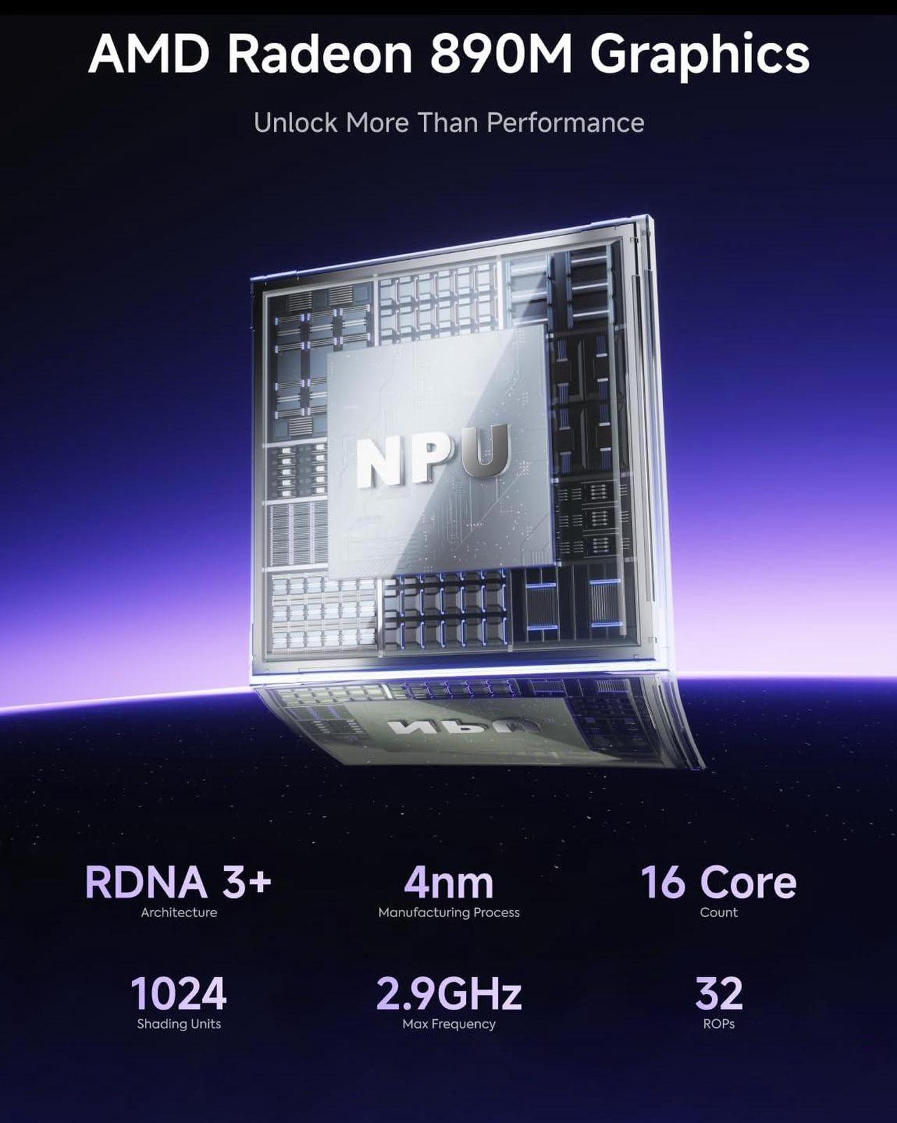 Alt view image 3 of 7 - MINISFORUM Elitemini AI370 Mini PC AMD Ryzen AI 9 HX 370(12C/24T) 32GB RAM 1TB SSD Desktop Computer, HDMI|USB4|DP Triple Output, 2xRJ45 Port, 4xUSB3.2, AMD Radeon 890M Graphics, Copilot Support AI PC