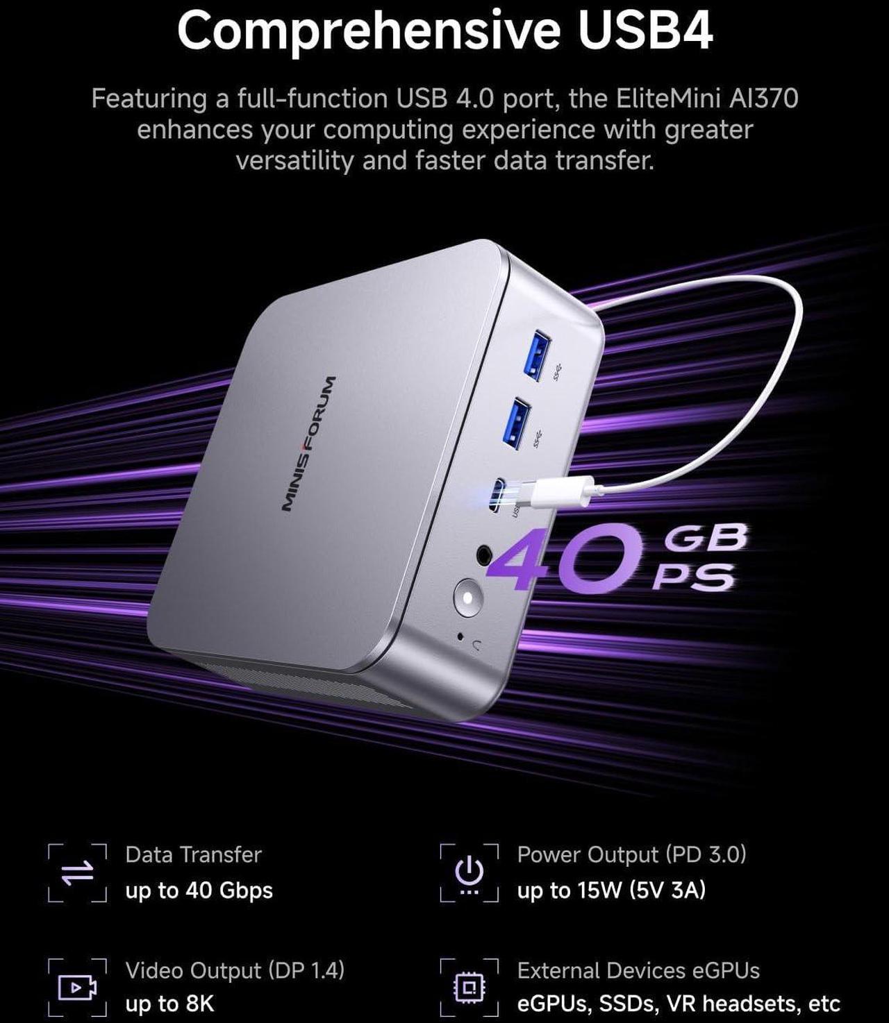 Alt view image 4 of 7 - MINISFORUM Elitemini AI370 Mini PC AMD Ryzen AI 9 HX 370(12C/24T) 32GB RAM 1TB SSD Desktop Computer, HDMI|USB4|DP Triple Output, 2xRJ45 Port, 4xUSB3.2, AMD Radeon 890M Graphics, Copilot Support AI PC