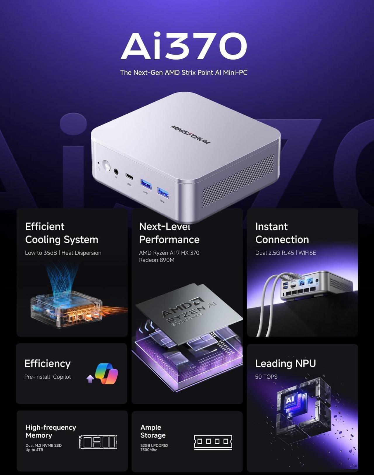 Alt view image 7 of 7 - MINISFORUM Elitemini AI370 Mini PC AMD Ryzen AI 9 HX 370(12C/24T) 32GB RAM 1TB SSD Desktop Computer, HDMI|USB4|DP Triple Output, 2xRJ45 Port, 4xUSB3.2, AMD Radeon 890M Graphics, Copilot Support AI PC