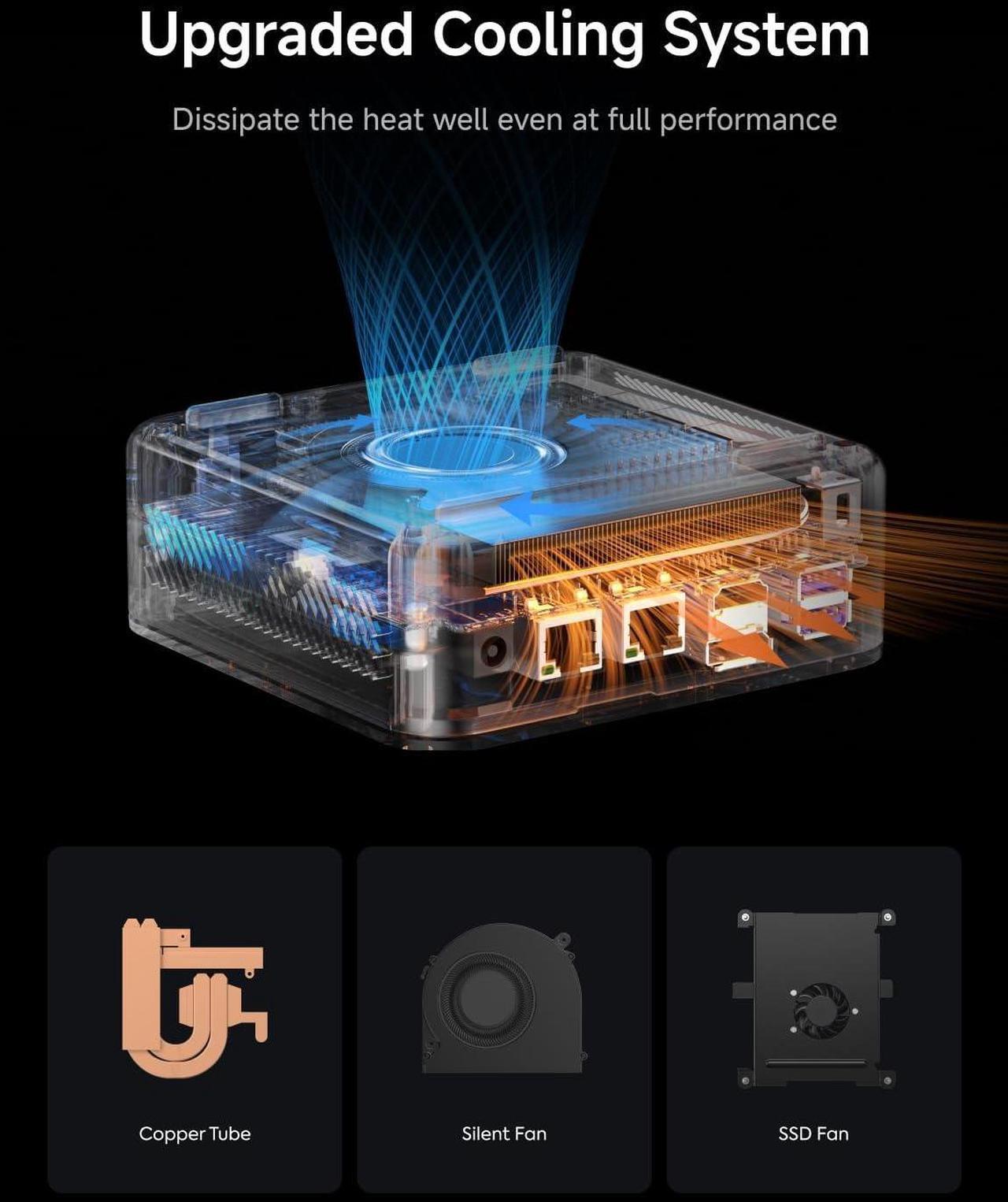Alt view image 6 of 7 - MINISFORUM Elitemini AI370 Mini PC AMD Ryzen AI 9 HX 370(12C/24T) 32GB RAM 1TB SSD Desktop Computer, HDMI|USB4|DP Triple Output, 2xRJ45 Port, 4xUSB3.2, AMD Radeon 890M Graphics, Copilot Support AI PC