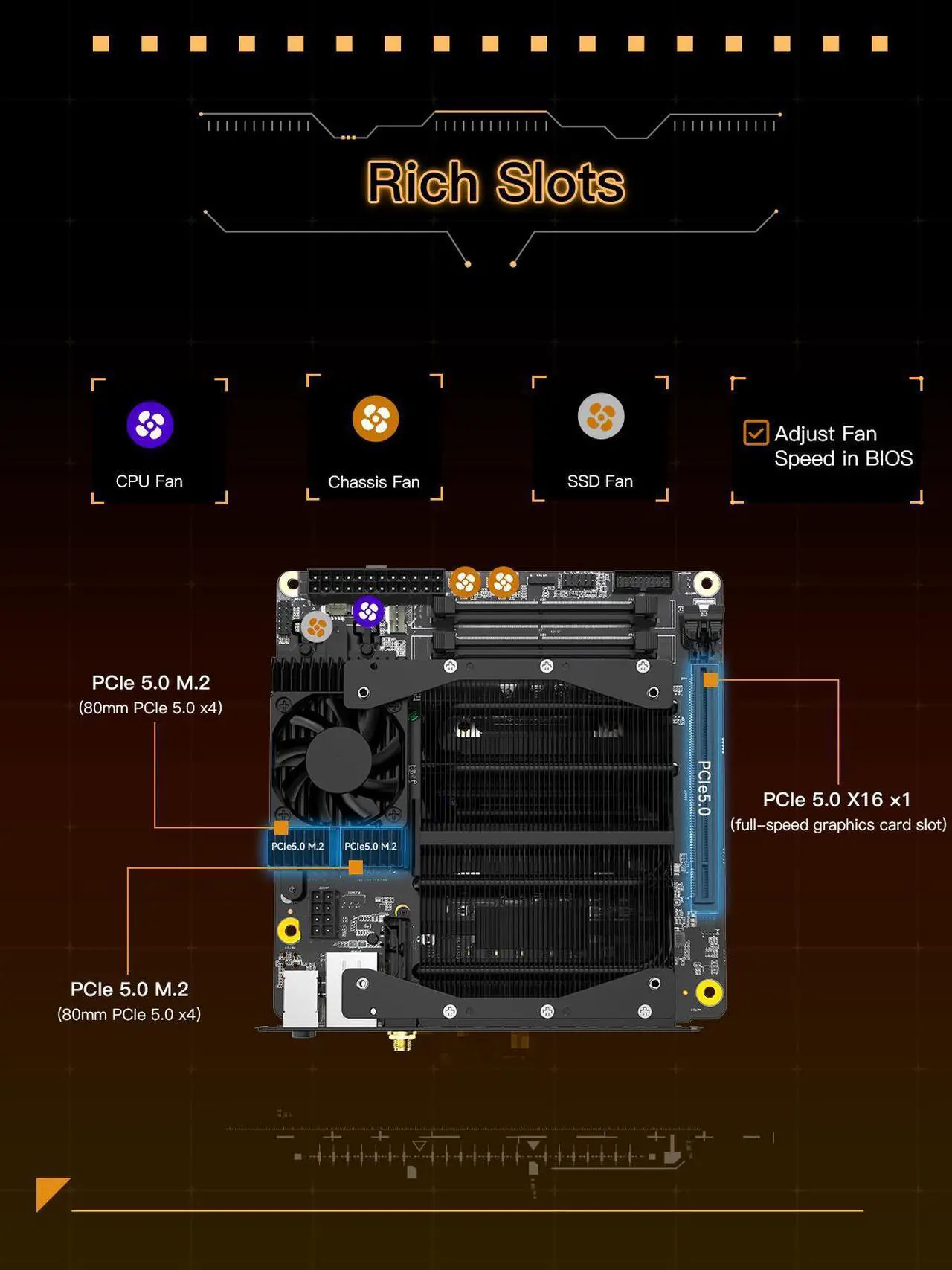 Alt view image 5 of 7 - MINISFORUM BD790i X3D Motherboard AMD Ryzen 9 7945HX3D(16C/32T) Gaming Mini PC Without RAM/SSD/OS, 2xDDR5 SODIMM Slots, 2xPCIe5.0 SSD, M.2 2230 Key E Slot, HDMI+DP+USB-C Video Outputs Computer