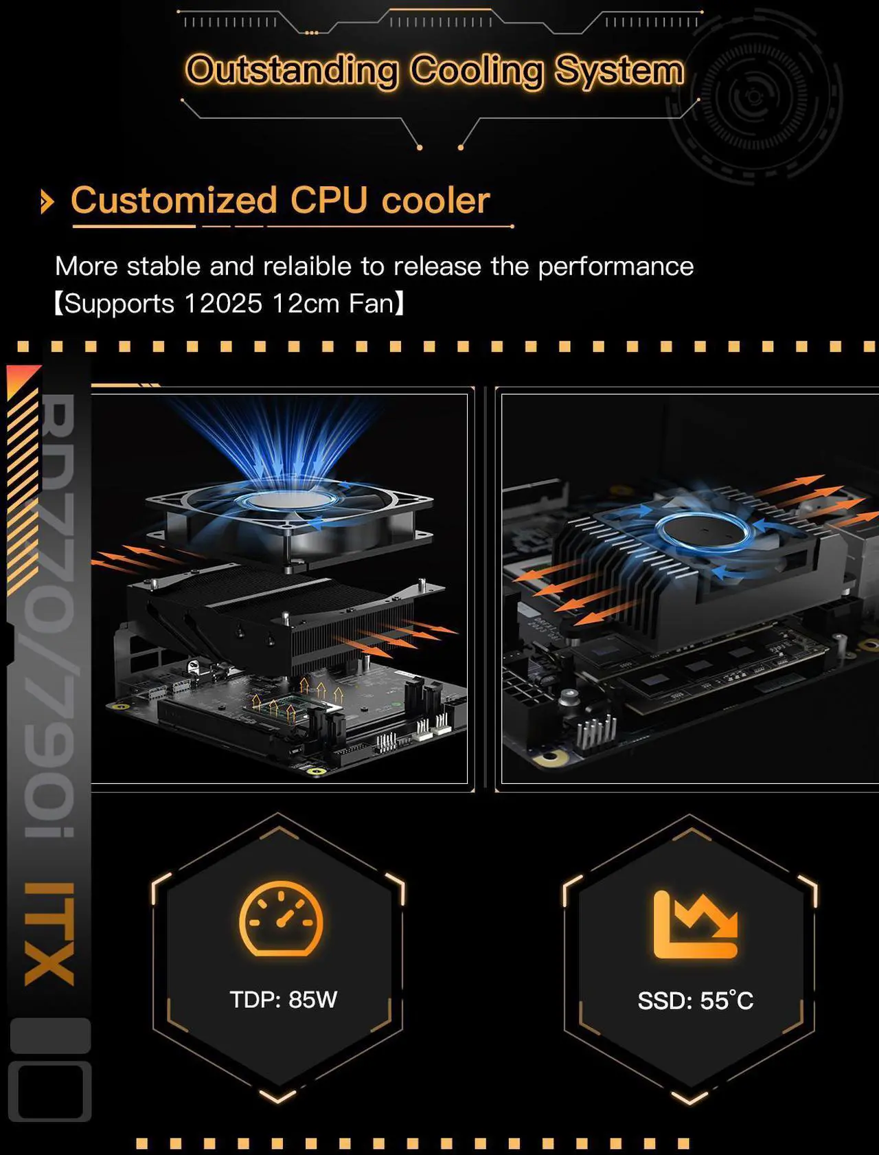 Alt view image 6 of 7 - MINISFORUM BD790i X3D Motherboard AMD Ryzen 9 7945HX3D(16C/32T) Gaming Mini PC Without RAM/SSD/OS, 2xDDR5 SODIMM Slots, 2xPCIe5.0 SSD, M.2 2230 Key E Slot, HDMI+DP+USB-C Video Outputs Computer