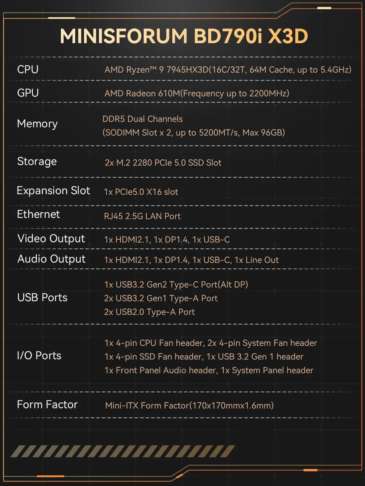 Alt view image 2 of 7 - MINISFORUM BD790i X3D Motherboard AMD Ryzen 9 7945HX3D(16C/32T) Gaming Mini PC Without RAM/SSD/OS, 2xDDR5 SODIMM Slots, 2xPCIe5.0 SSD, M.2 2230 Key E Slot, HDMI+DP+USB-C Video Outputs Computer