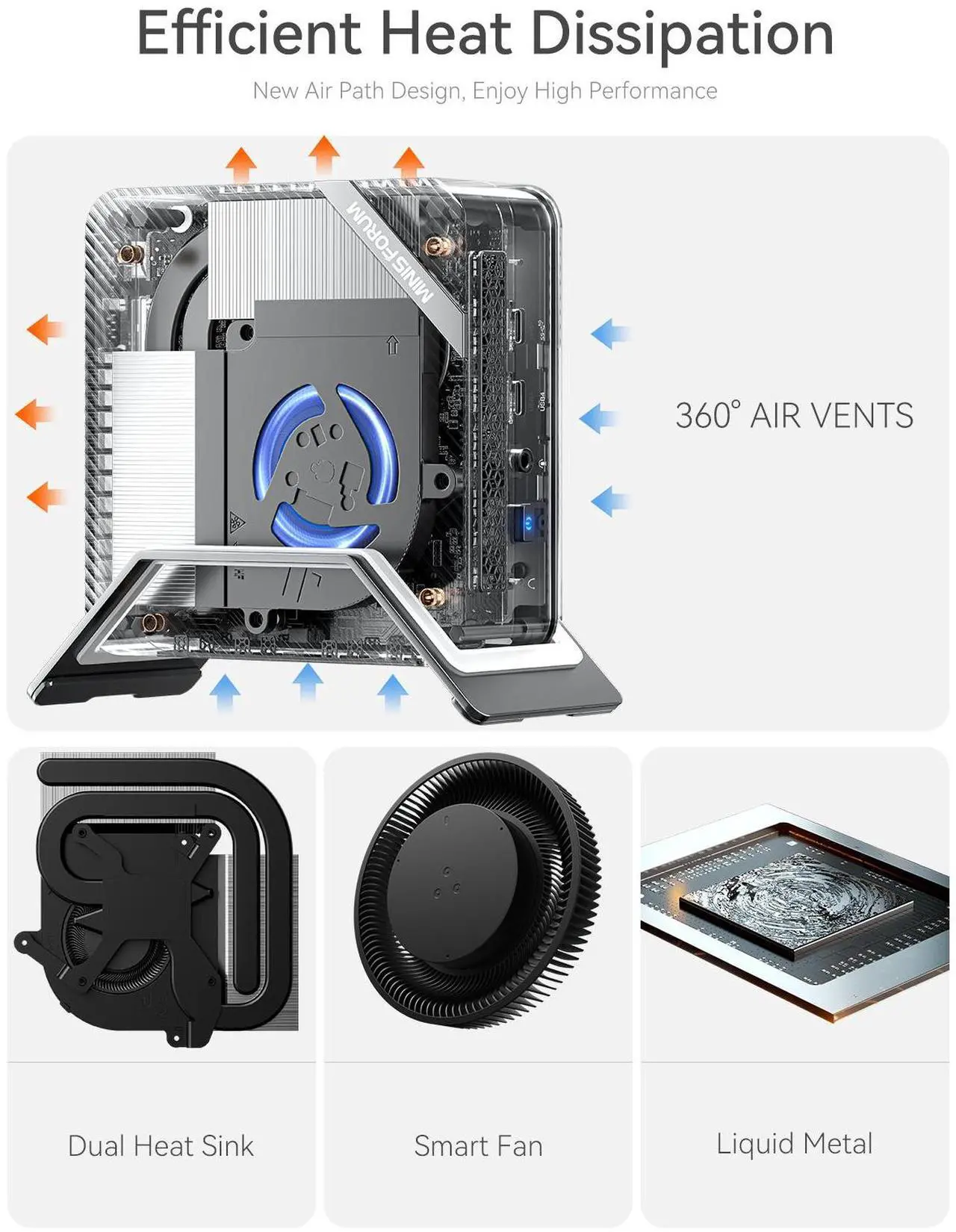 Alt view image 6 of 7 - MINISFORUM DeskMini UM560 XT Mini PC AMD Ryzen 5 5600H DDR4 16GB RAM+1T PCIe SSD Windows 11 Desktop Computer