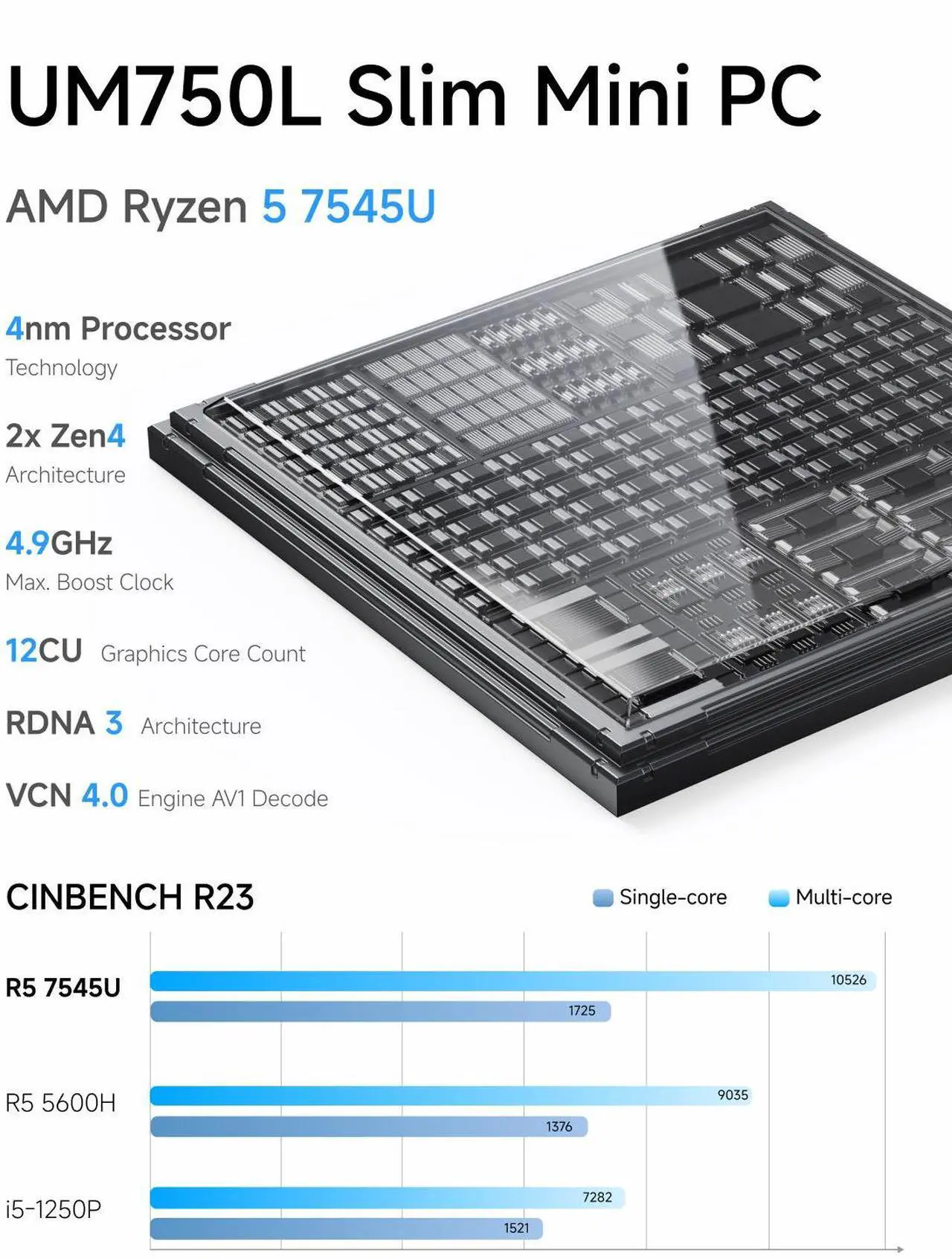 Alt view image 2 of 7 - MINISFORUM DeskMini UM750L Slim Mini PC AMD Ryzen 5 7545U Small PC, 16GB LPDDR5 RAM+1T PCIe4.0 SSD, HDMI/DP/USB4 Outputs, 2.5G LAN, WiFi 6E, 4xUSB Port AMD Radeon 740M Graphics Small Form Factor