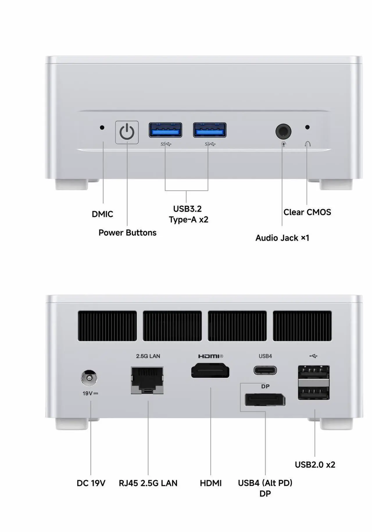 Alt view image 7 of 7 - MINISFORUM DeskMini UM750L Slim Mini PC AMD Ryzen 5 7545U Small PC, 16GB LPDDR5 RAM+1T PCIe4.0 SSD, HDMI/DP/USB4 Outputs, 2.5G LAN, WiFi 6E, 4xUSB Port AMD Radeon 740M Graphics Small Form Factor