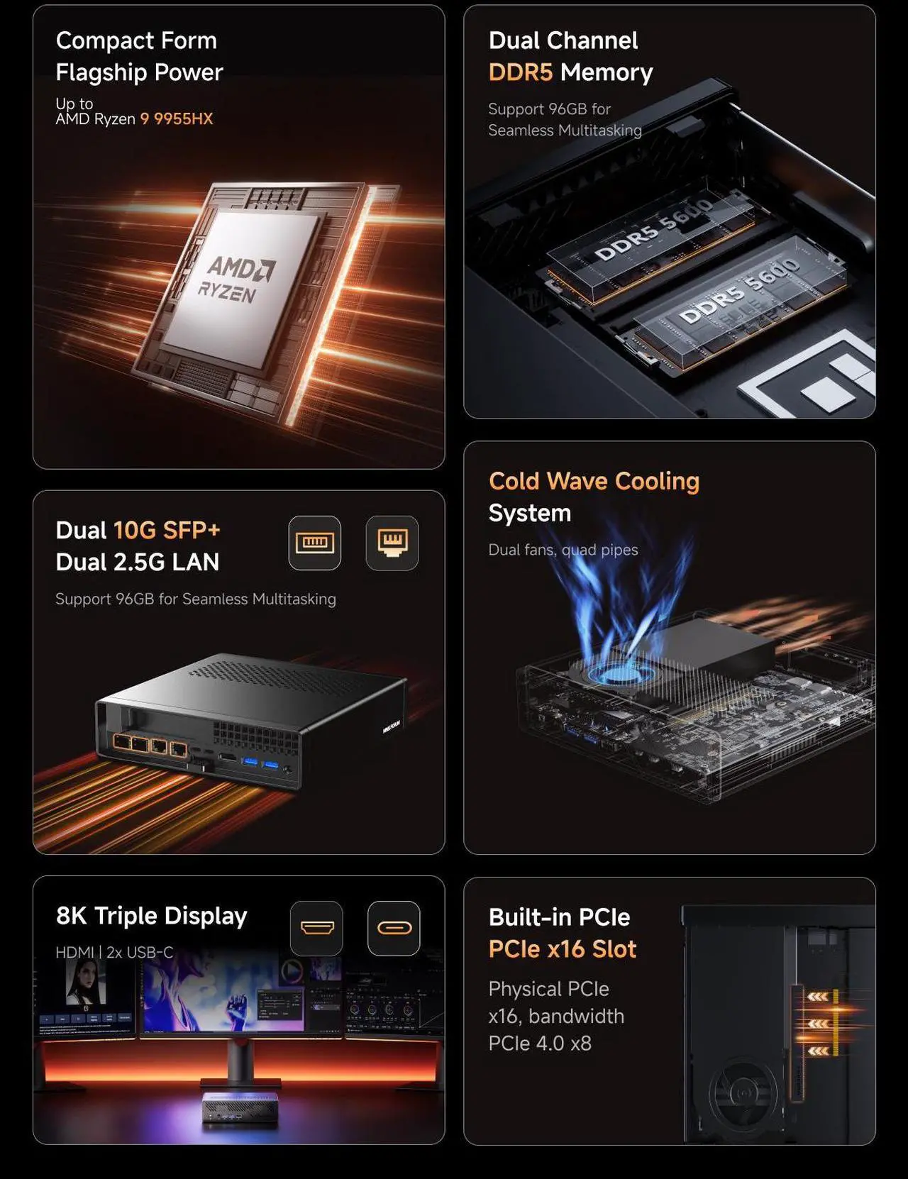 Alt view image 2 of 7 - MINISFORUM MS-A2 Mini Workstation AMD Ryzen 9 9955HX(16C/32T, up to 5.4GHz) Barebone Mini PC, HDMI/2xUSB-C Triple Display Mini PC, 2x2.5G LAN Port|10G SFP+ Port, Support M.2 2280/22110/U.2 SSD