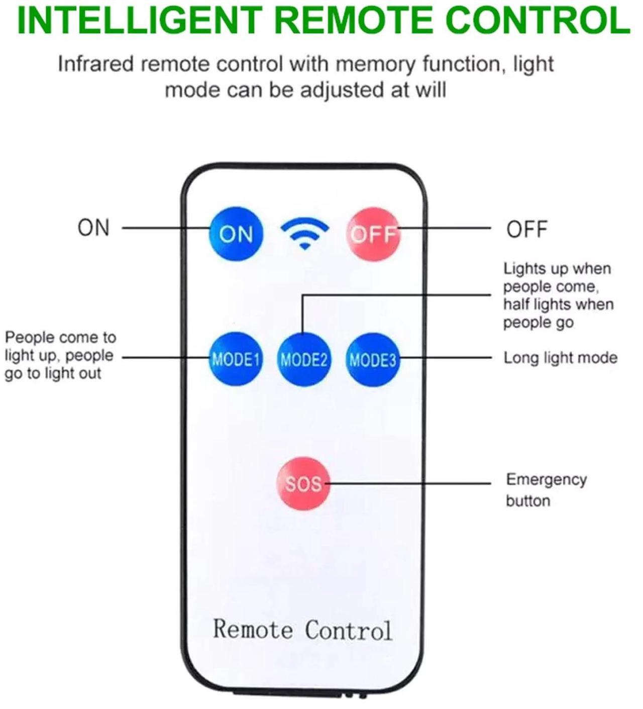 Alt view image 4 of 7 - Upgraded Solar Motion Sensor Light Security Lamp Garden Outdoor Waterproof