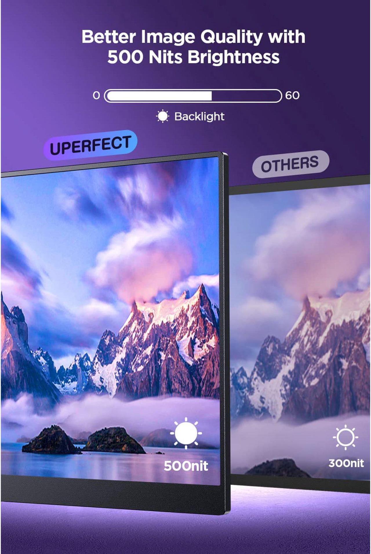 Alt view image 6 of 7 - Portable Monitor 2K 16" Frameless, UPERFECT 500 Nits Brightness 10 Bit Portable Display Screen, IPS HDR FreeSync Eyecare USB C Gaming Monitor 2560X1600 W/ VESA, 1200:1 16:10 Ultra-Wide & Lightweight