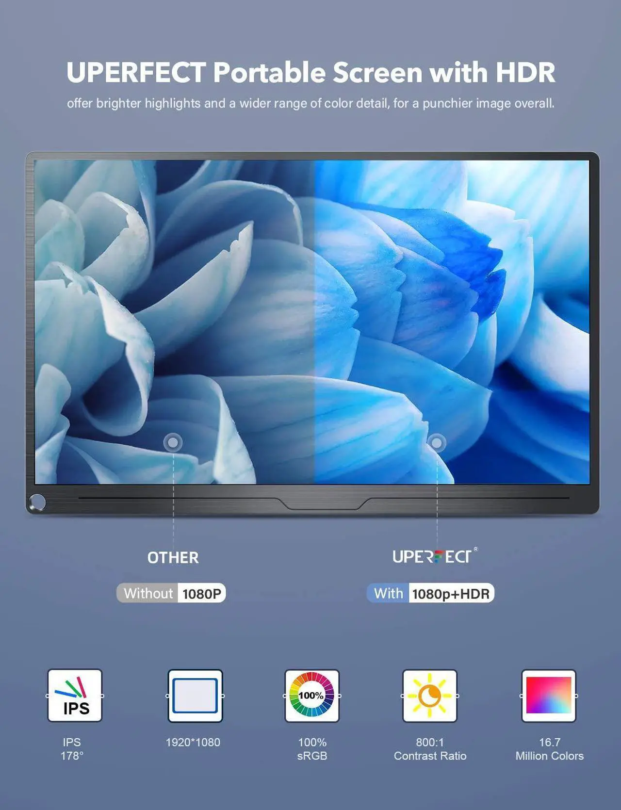 Alt view image 2 of 7 - UPERFECT Portable Monitor 15.6'' Computer Display [100% sRGB High Color Gamut] 1920×1080 USB C Monitor FHD Eye Care Gaming Screen IPS Mini HDMI Type C OTG Dual Speaker VESA, Included Smart Cover Stand