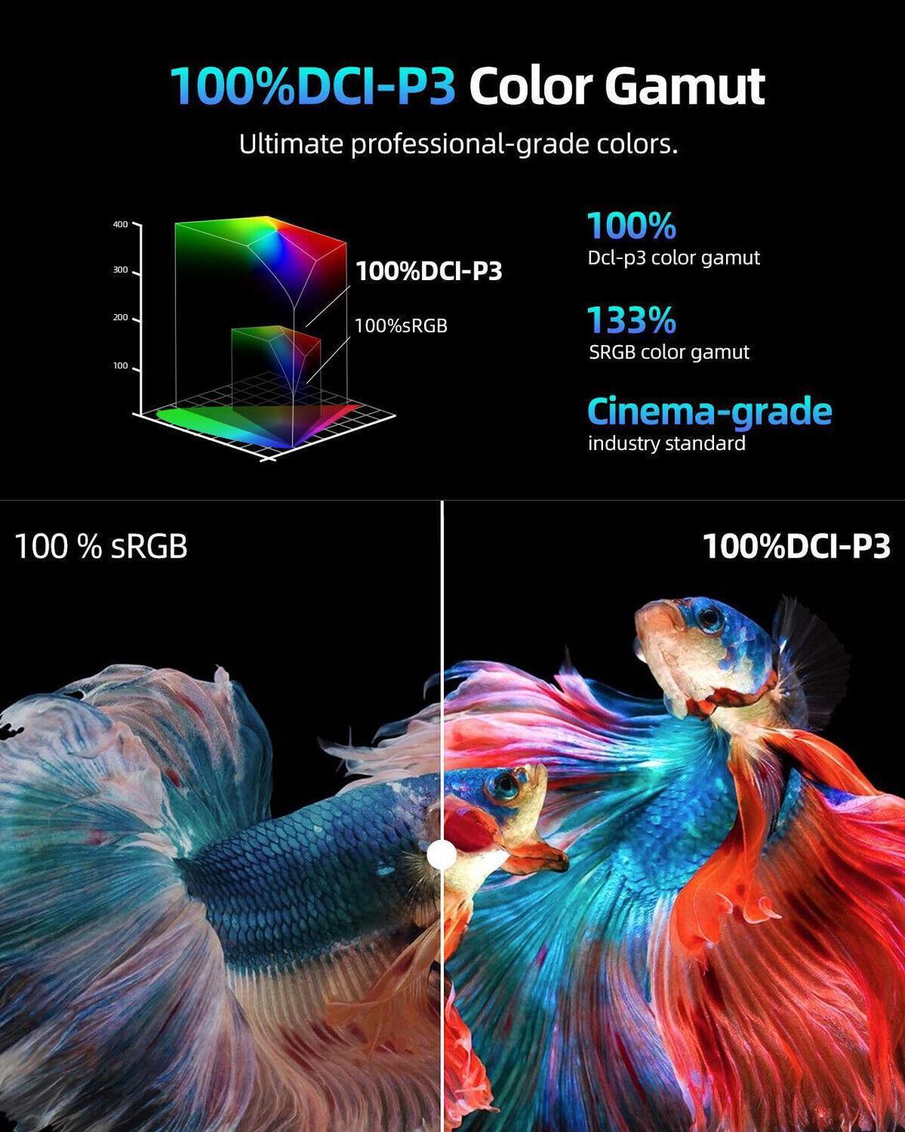 Alt view image 5 of 7 - UPERFECT 144 Hz Gaming Monitor 2560 x 1600 HDR Portable Monitor Narrow Border, Frosted Monitor Plug and Play, Widely Compatible With Housing and Integrated Speakers
