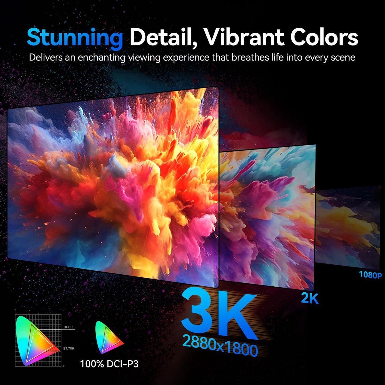 Alt view image 4 of 7 - UPERFECT 16" OLED Portable Monitor - 3K 2880x1800, 120Hz, 0.1ms, 500 Nits, 100% DCI-P3, 100000:1 Contrast, Ultra-Slim Design for Laptops, Mini PCs, Phones, Game Consoles