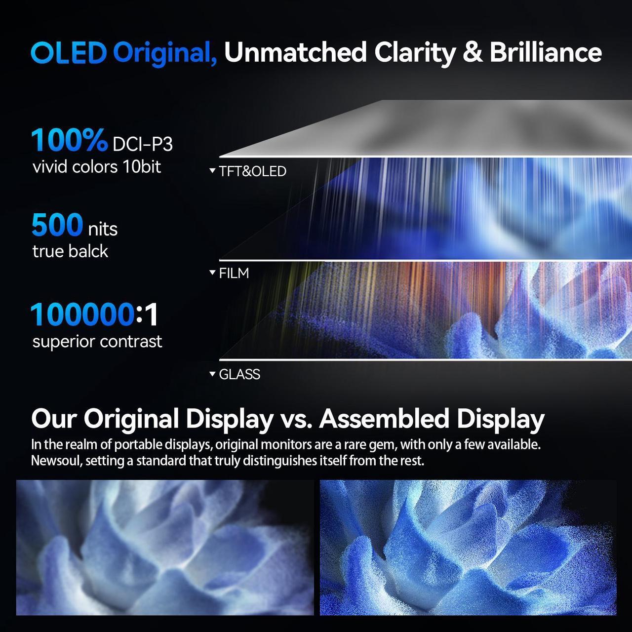 Alt view image 7 of 7 - UPERFECT 16" OLED Portable Monitor - 3K 2880x1800, 120Hz, 0.1ms, 500 Nits, 100% DCI-P3, 100000:1 Contrast, Ultra-Slim Design for Laptops, Mini PCs, Phones, Game Consoles