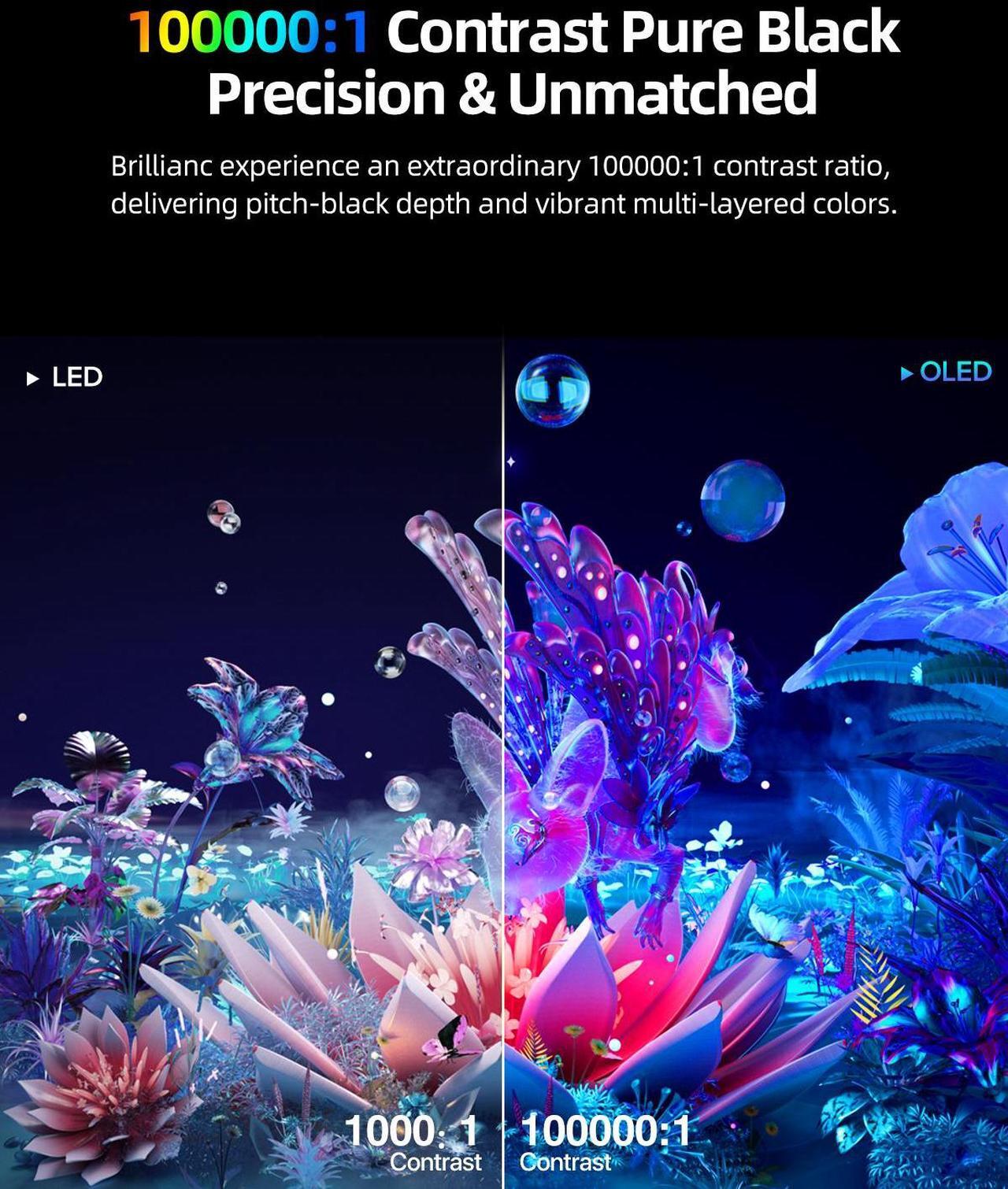 Alt view image 4 of 7 - UPERFECT 16" OLED Portable Monitor - 3K 2880x1800, 120Hz, 0.1ms, 500 Nits, 100% DCI-P3, 100000:1 Contrast, Ultra-Slim Design for Laptops, Mini PCs, Phones, Game Consoles
