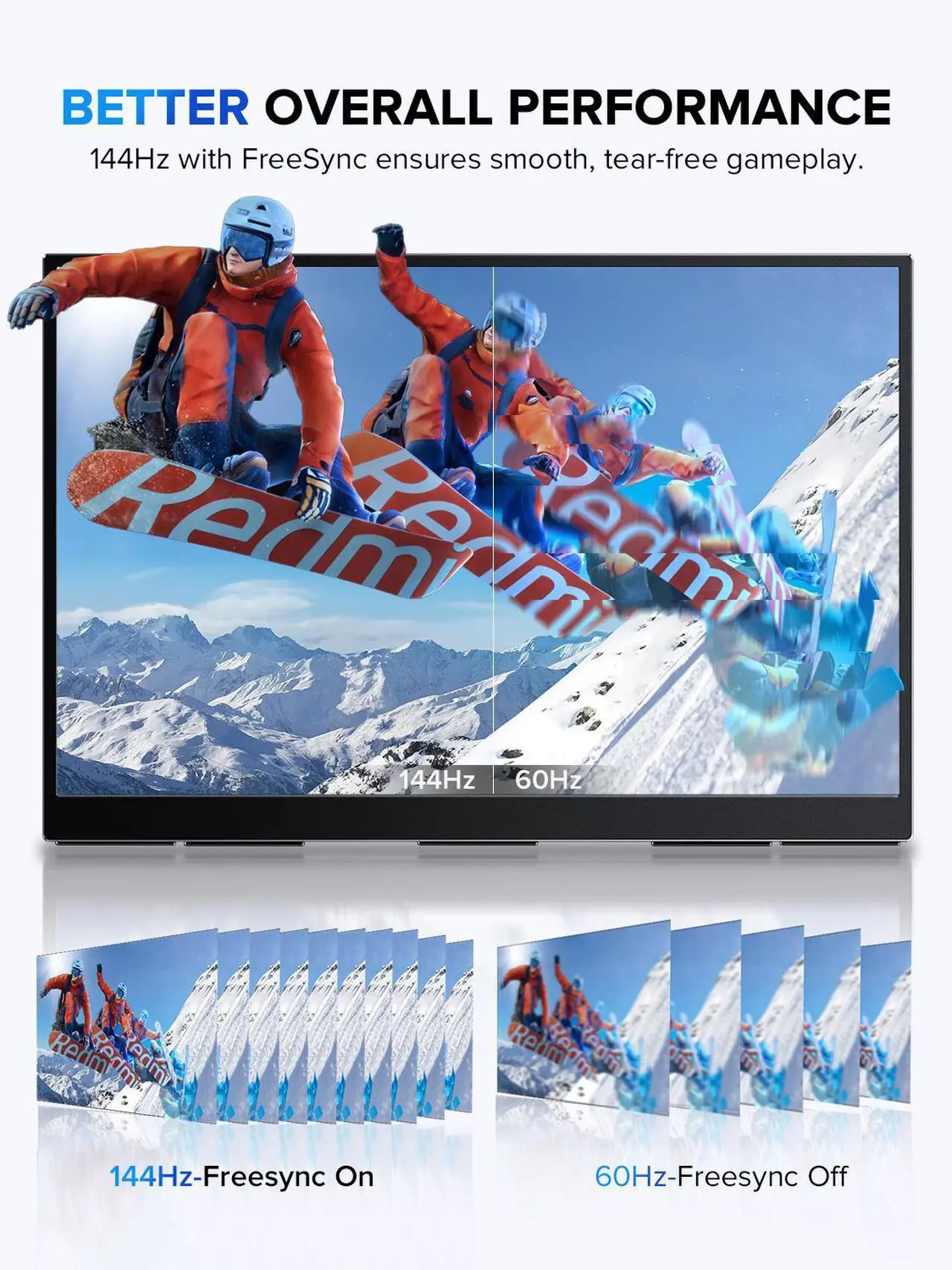 Alt view image 2 of 7 - UPERFECT 18" 2K 144Hz 100% DCI-P3 500Nits Portable Gaming Monitor with VESA, Stand, FreeSync & HDR - Ultra-Slim & Lightweight Frameless Display