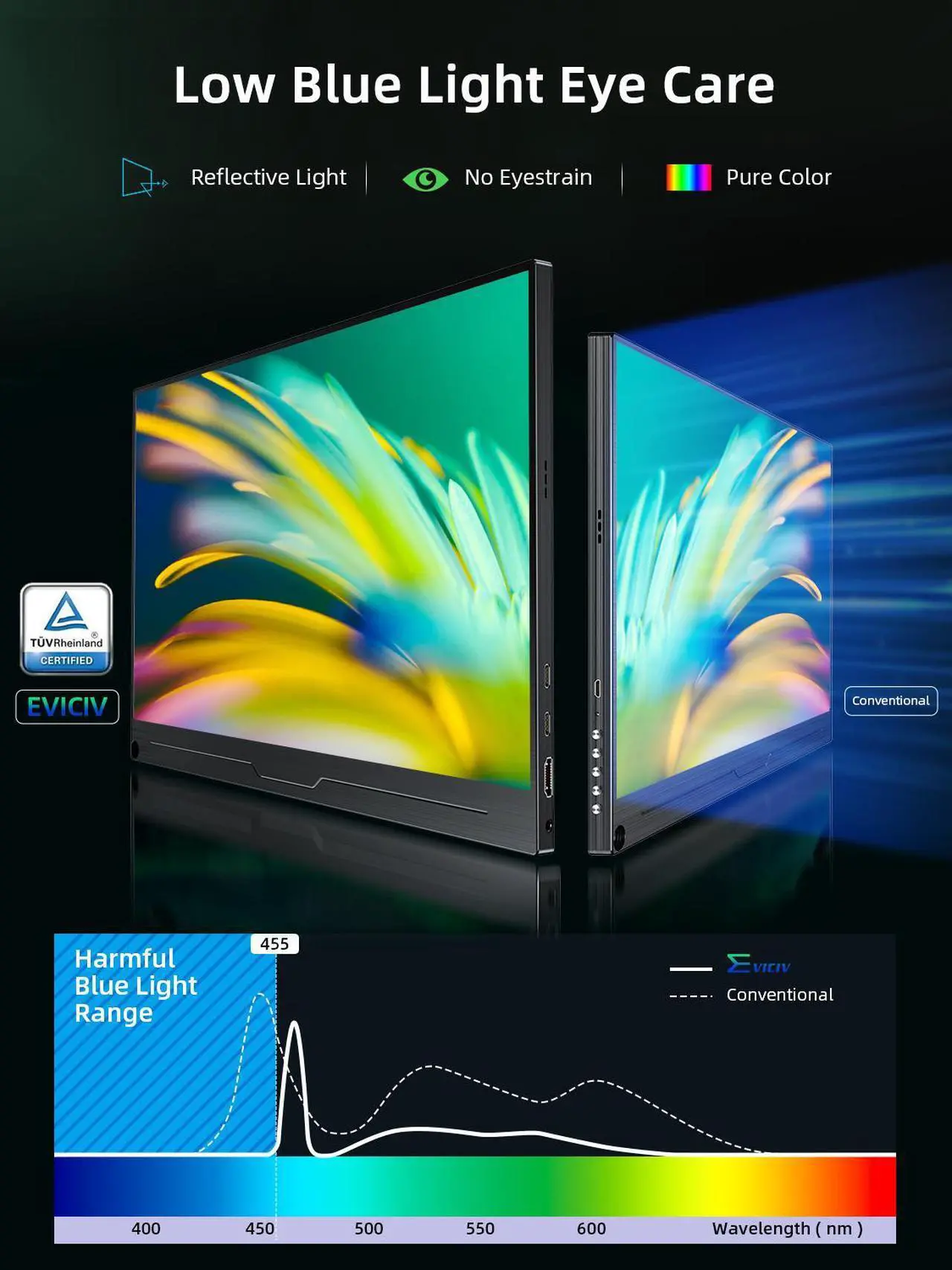 Alt view image 6 of 7 - UPERFECT 16" 2K Portable Monitor - 500 Nits 1500:1 Contrast, Adjustable 16:10/16:9 Aspect Ratio - Metal Frameless with VESA, HDR, USB-C/HDMI - External Second Screen for Mac/Phone/PS5/Xbox/Switch