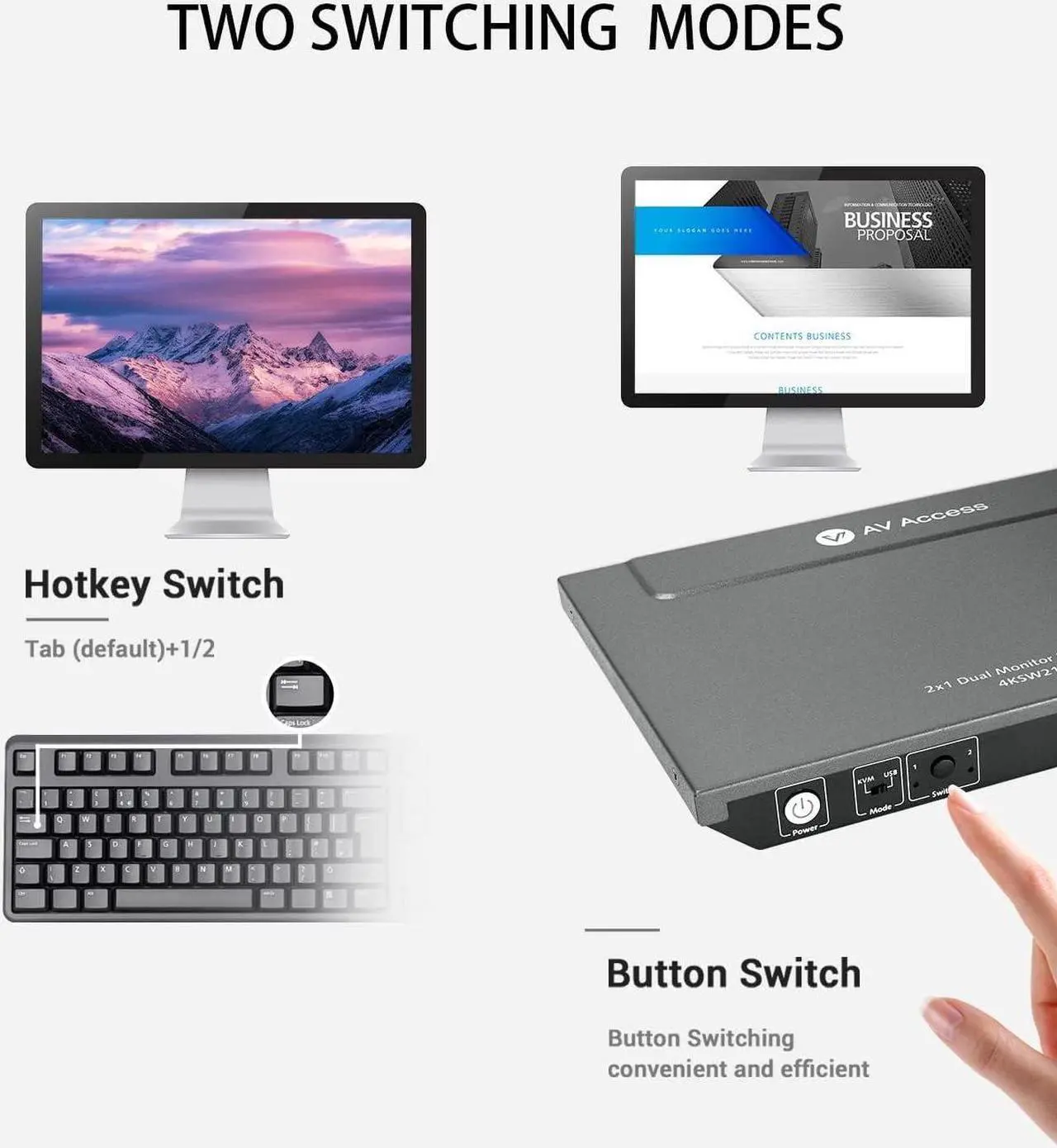 Alt view image 4 of 7 - AV Access KVM Switch Dual Monitor 4K@60Hz, 2K@144Hz, 1080P@240Hz, USB 3.0 KVM Switch 2 Monitors 2 Computers, Ultrawide Screen PC Keyboard Mouse Switcher, Hotkey Switch