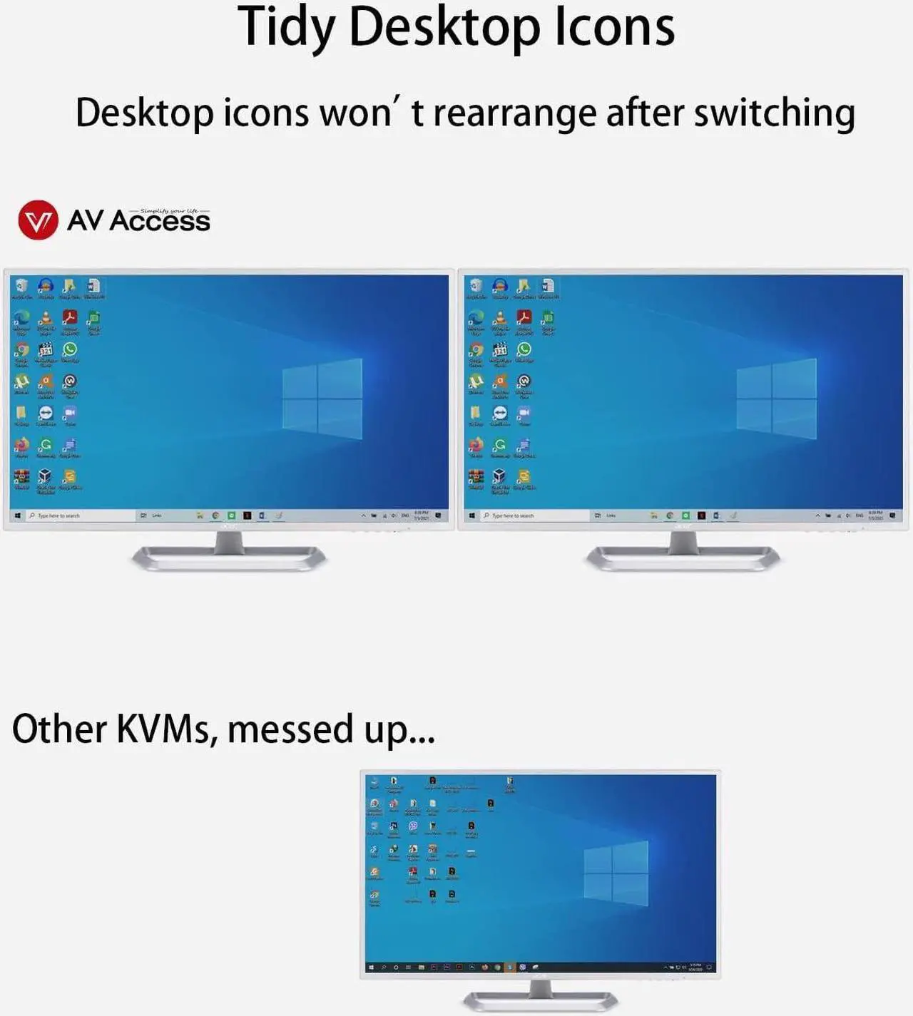 Alt view image 5 of 7 - AV Access KVM Switch Dual Monitor 4K@60Hz, 2K@144Hz, 1080P@240Hz, USB 3.0 KVM Switch 2 Monitors 2 Computers, Ultrawide Screen PC Keyboard Mouse Switcher, Hotkey Switch