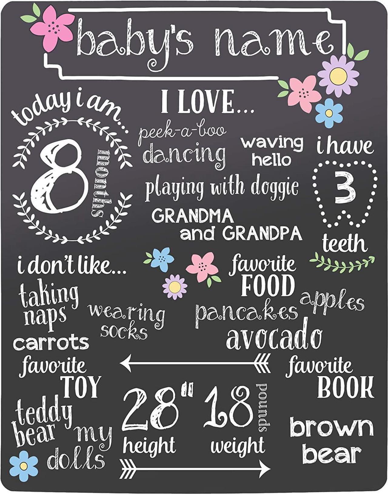 Tiny Ideas Baby's Monthly Chalkboard, Girl, Black