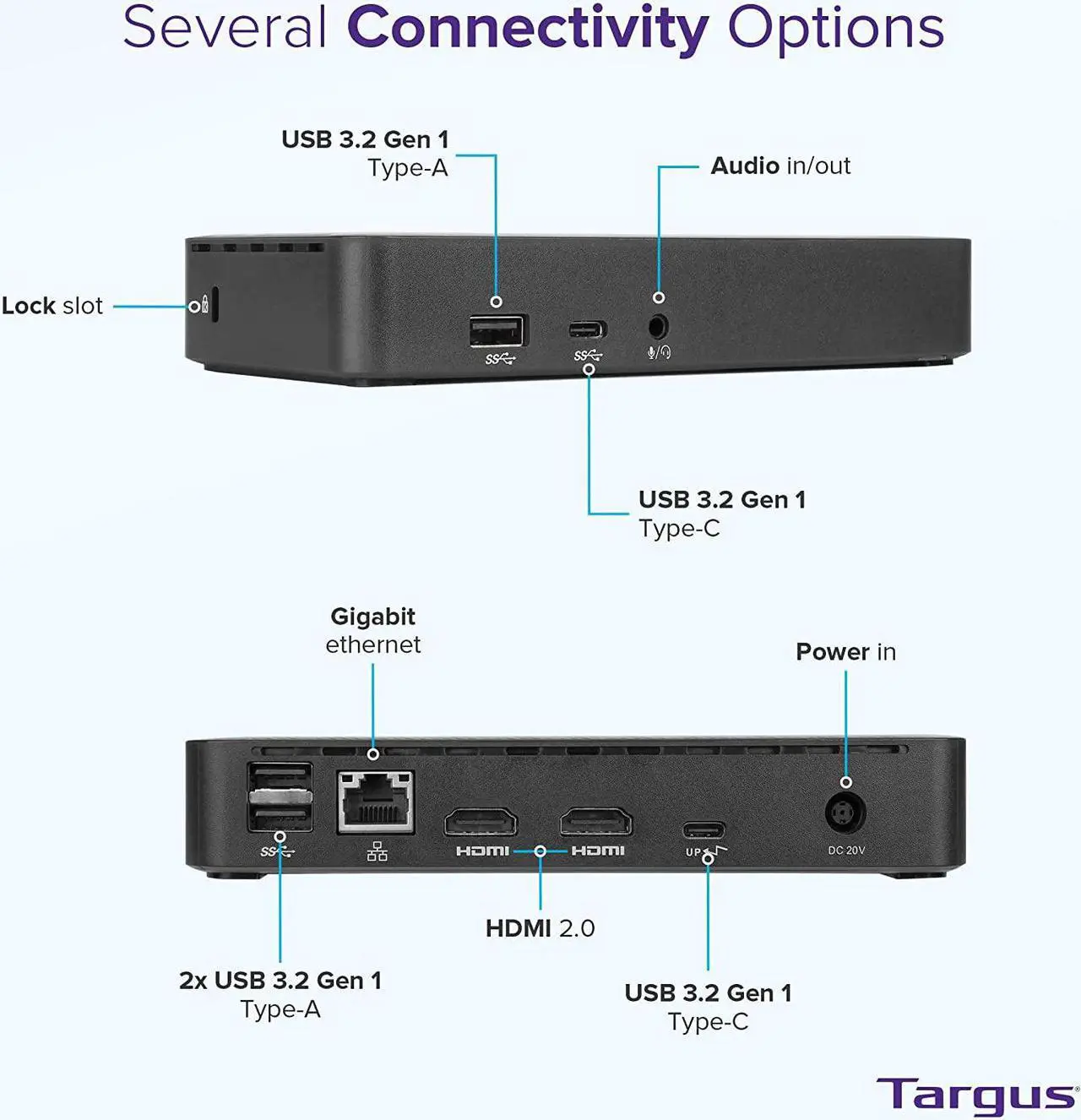 Alt view image 3 of 6 - Targus USB C Docking Station Universal DV4K, USB C Laptop Docking Station Dual Monitor 2 HDMI, 65W Power Delivery, DisplayLink Works w/Operating Systems Like Windows, Mac, Android, iOS (DOCK310USZ)