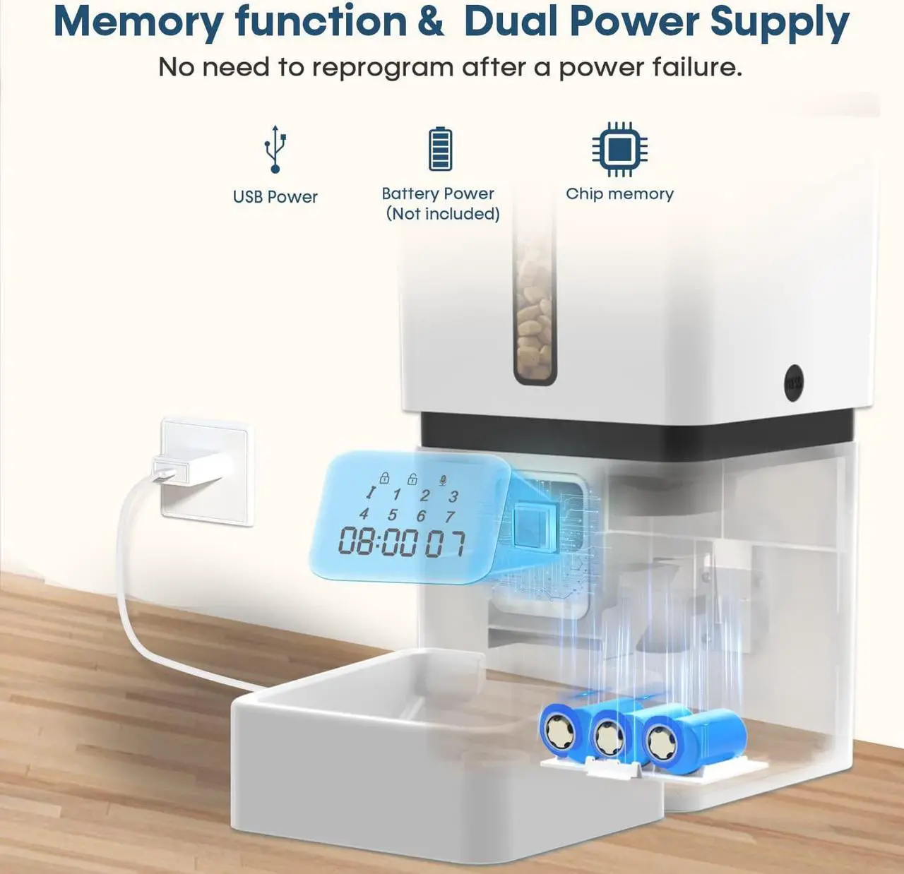 Alt view image 3 of 7 - Automatic Dog Feeder Easy Setup - 8L/33 Cups Large Capacity Dog Food Dispenser Battery Operated with 180-Day Life - Timed Cat Feeder Record 20s Voice Desiccant Bag for Cats and Small Medium Dogs Yakry