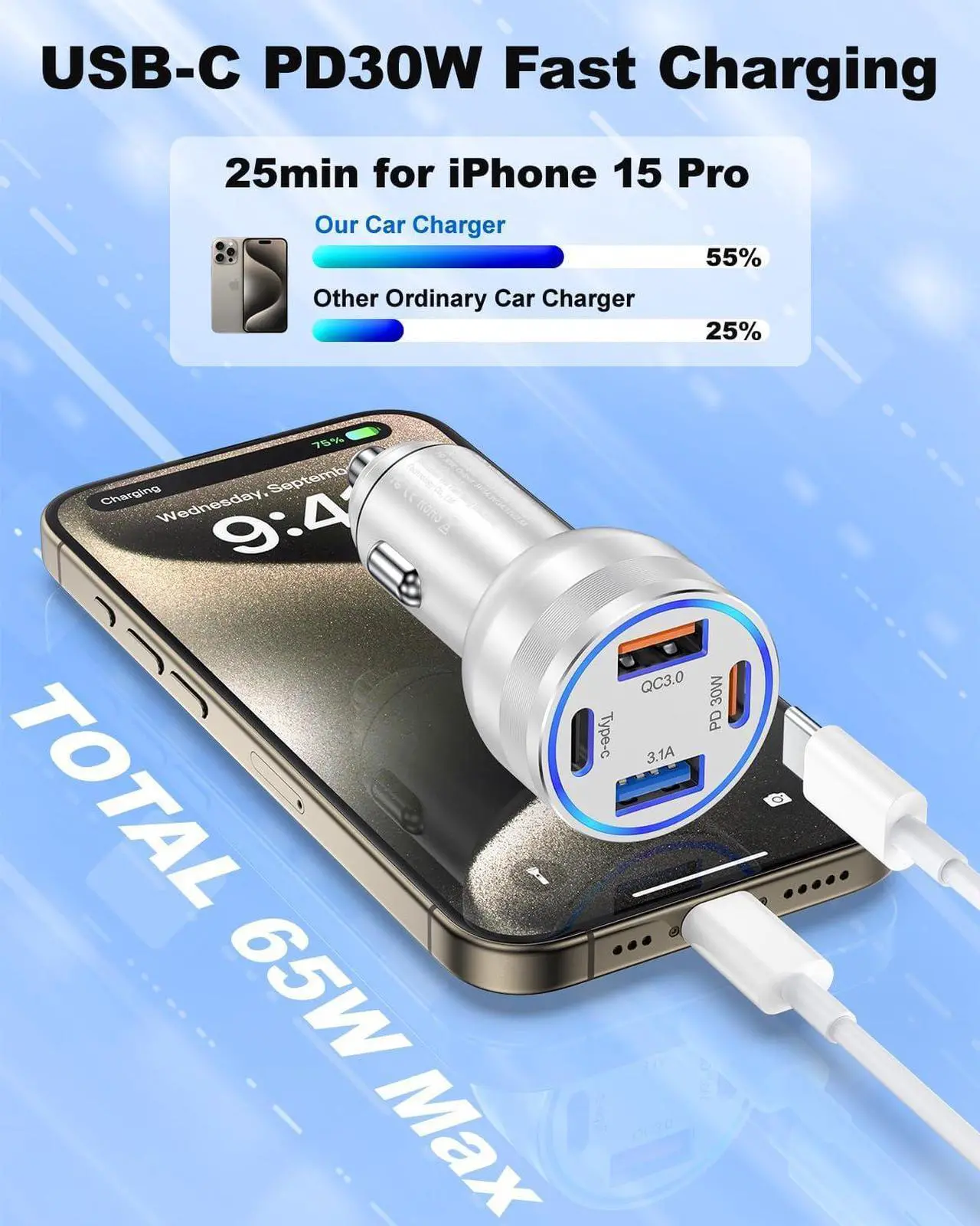 Alt view image 2 of 7 - USB C Car Charger 2Pack 4-Port 65W Fast Car Charger Dual USB-C & USB-A Cigarette Lighter Car Power Adapter PD3.0&QC3.0 Fast Charging for iPhone 16 15 14 13 12 Pro Max iPad Galaxy S25 S24 S23
