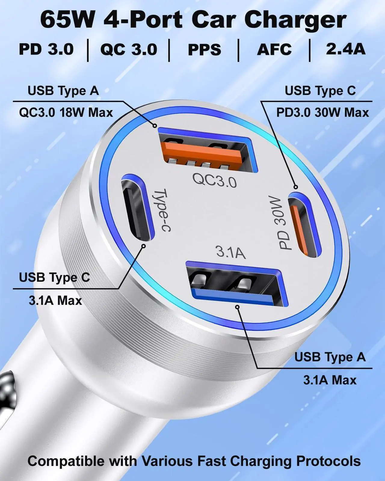 Alt view image 4 of 7 - USB C Car Charger 2Pack 4-Port 65W Fast Car Charger Dual USB-C & USB-A Cigarette Lighter Car Power Adapter PD3.0&QC3.0 Fast Charging for iPhone 16 15 14 13 12 Pro Max iPad Galaxy S25 S24 S23